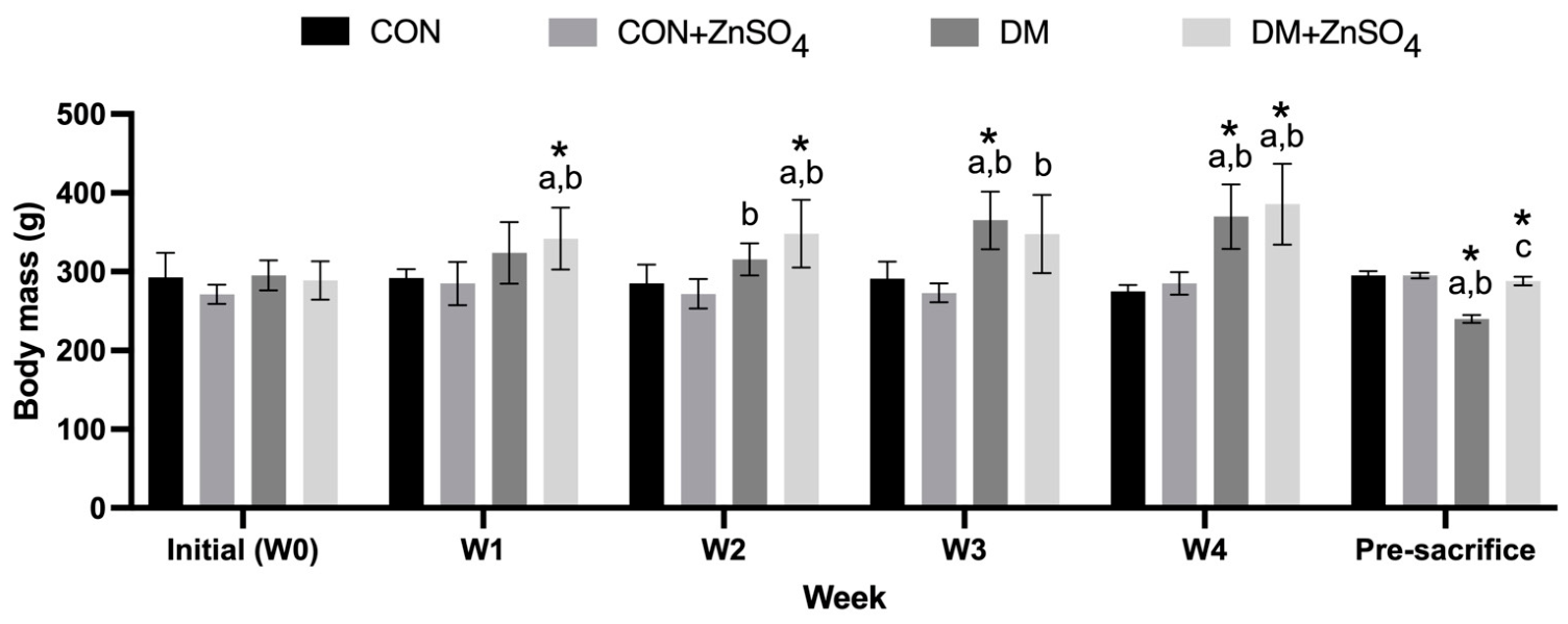 Nutrients 18 02005 g001