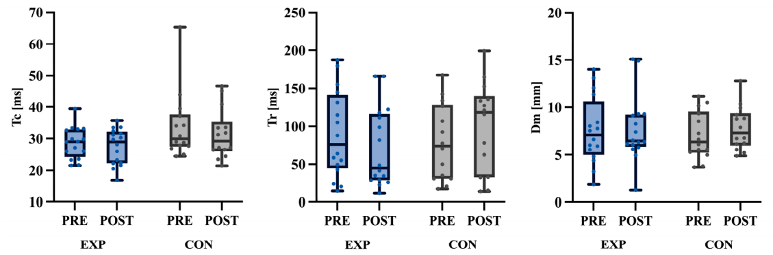 Nutrients 18 02015 g005