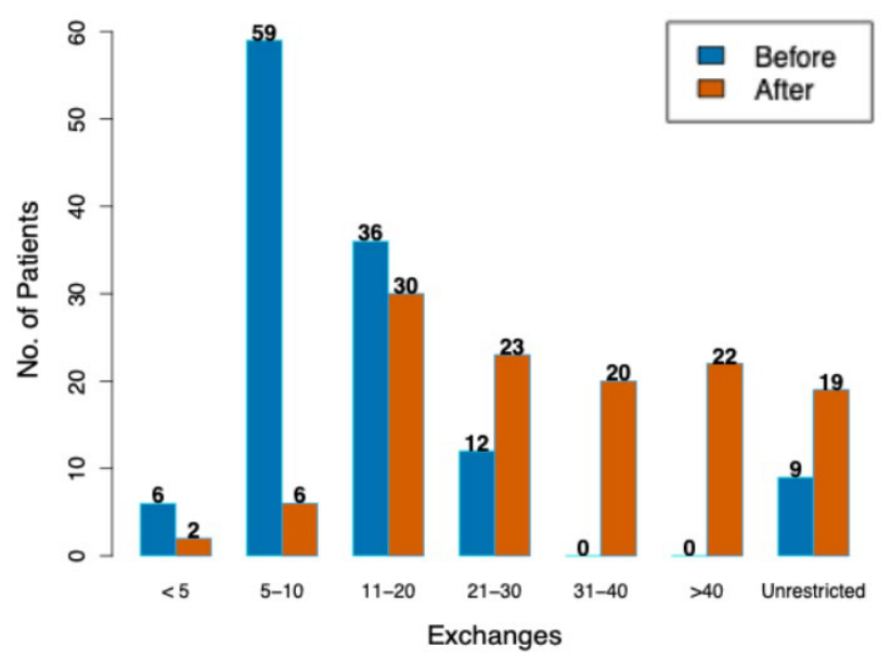 Nutrients 18 02057 g002
