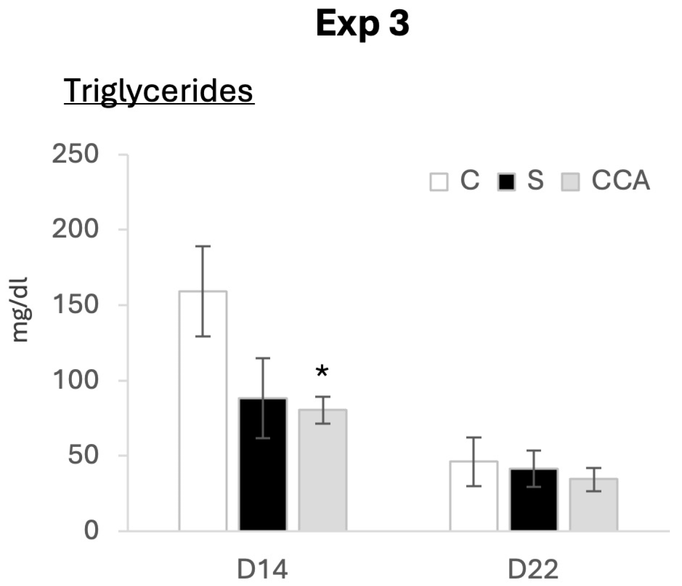 Nutrients 18 02146 g003 Nutrients 18 02146 g003