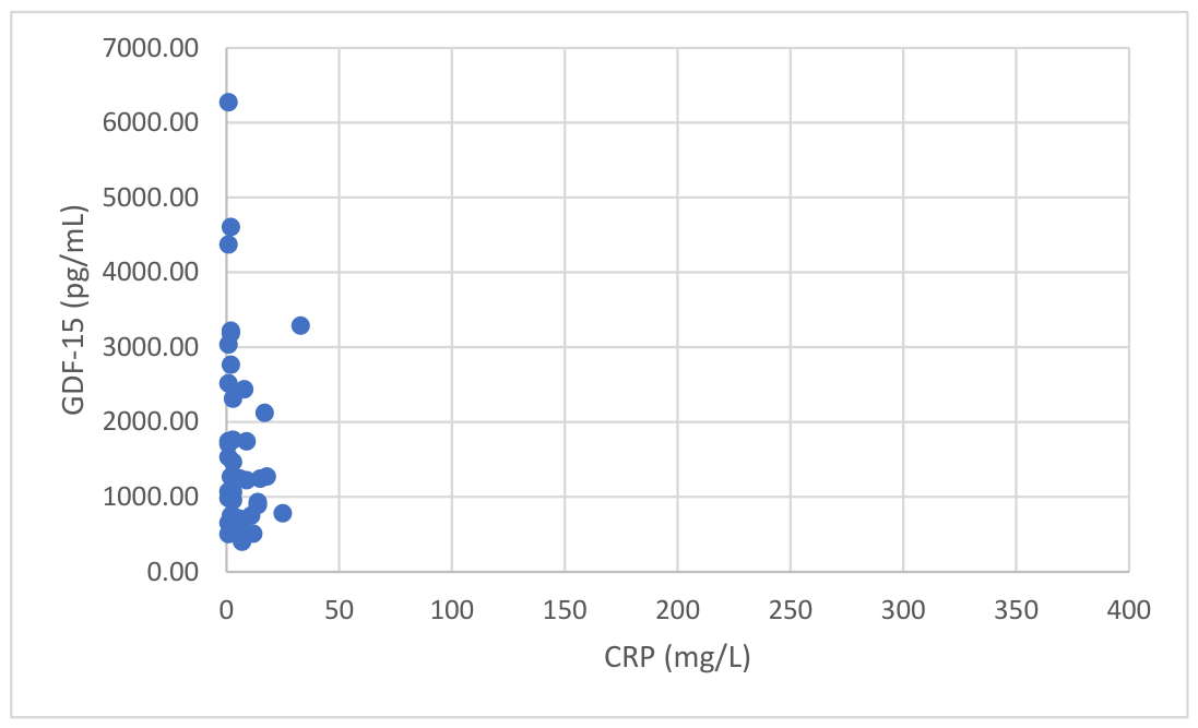 Nutrients 18 02255 g001