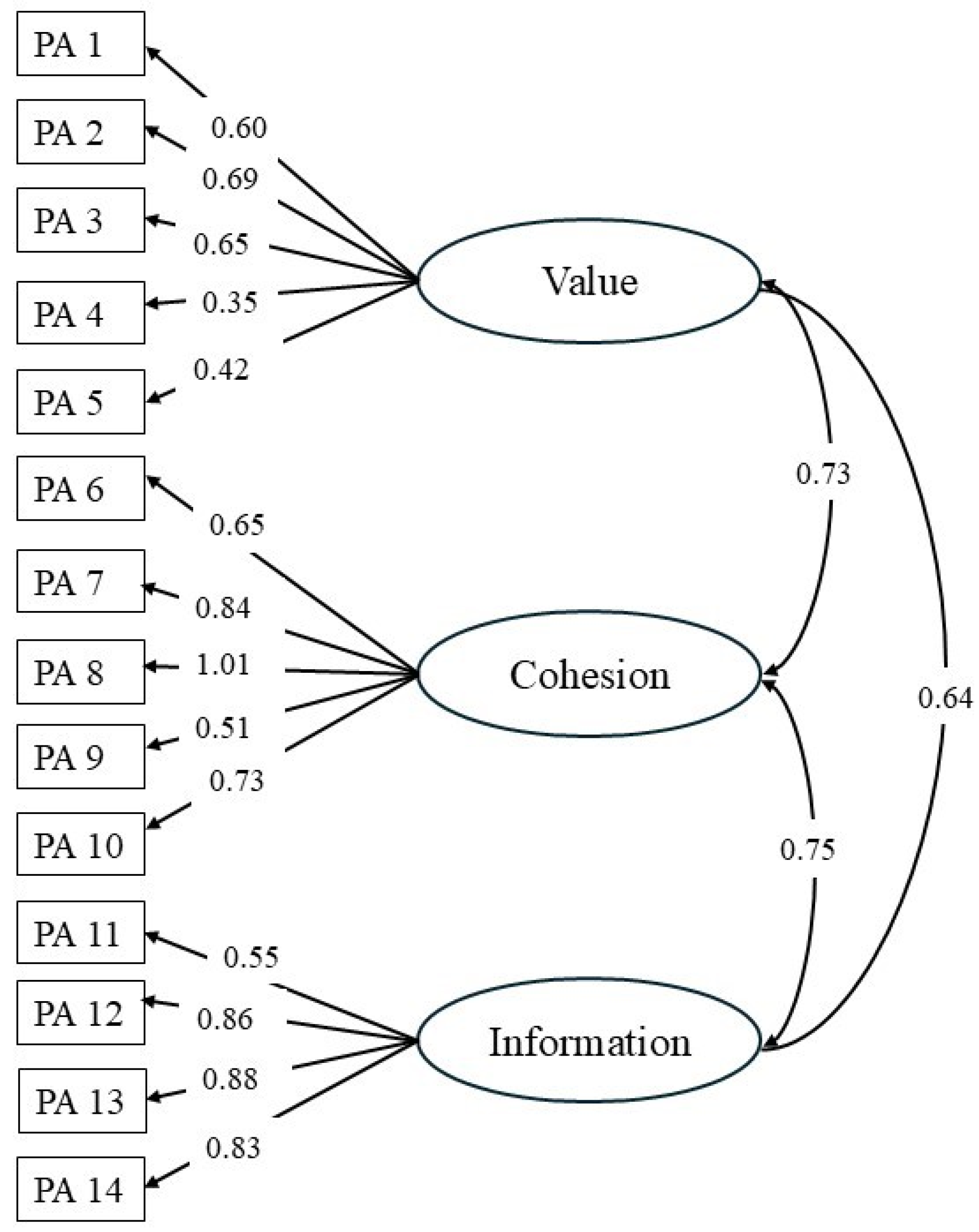 Nutrients 18 02397 g001
