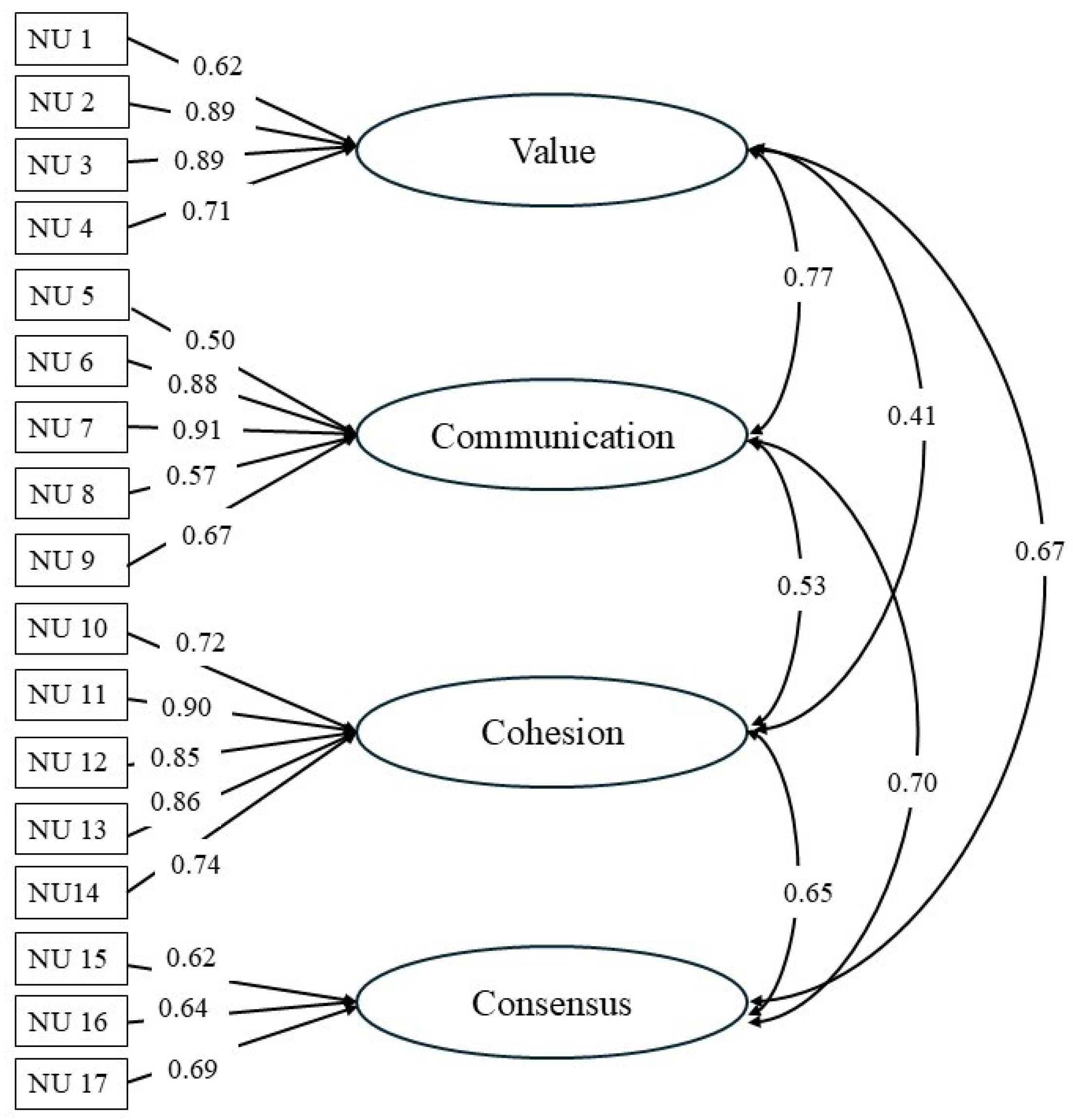 Nutrients 18 02397 g002