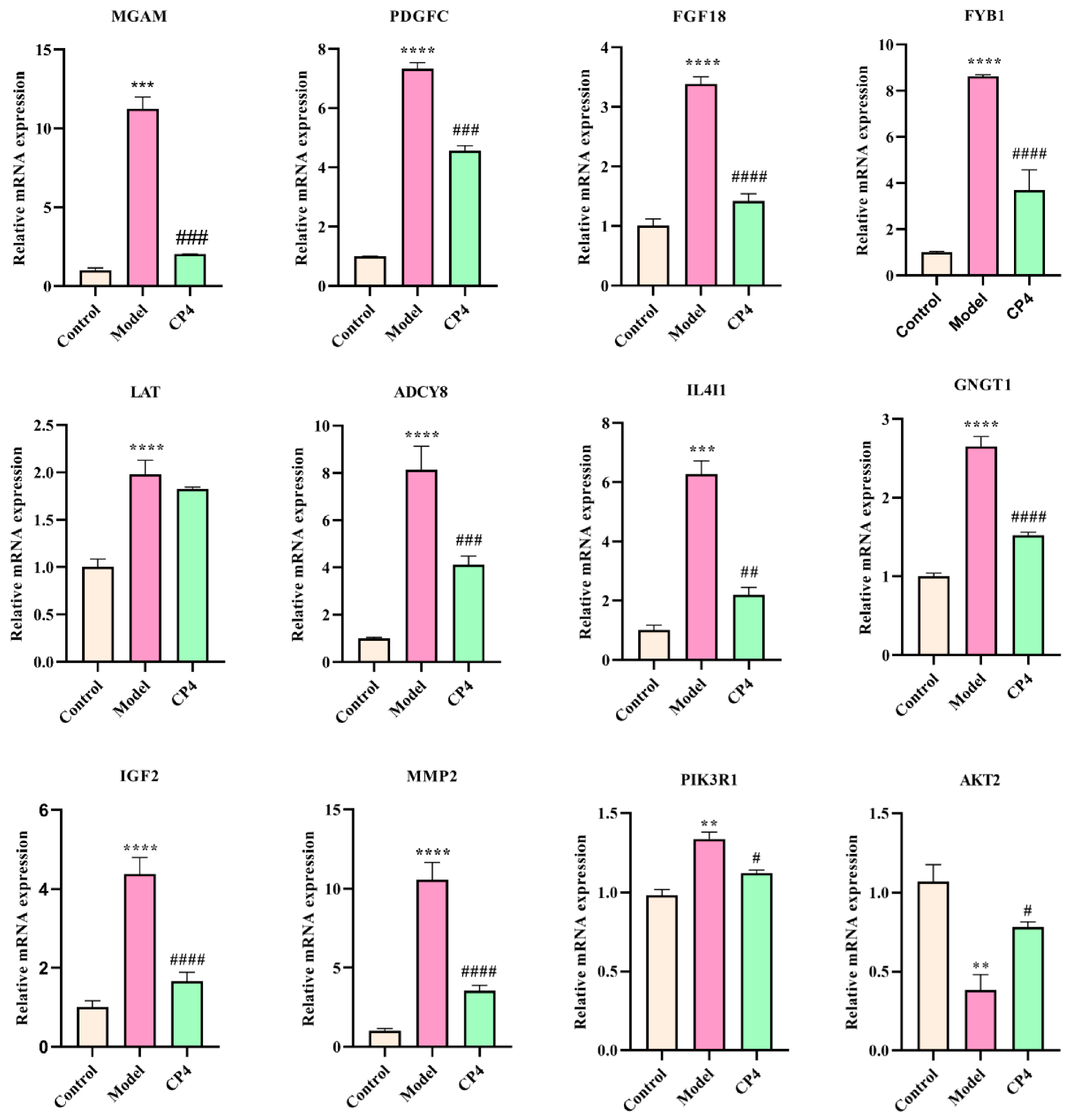Nutrients 18 02445 g012a Nutrients 18 02445 g012a