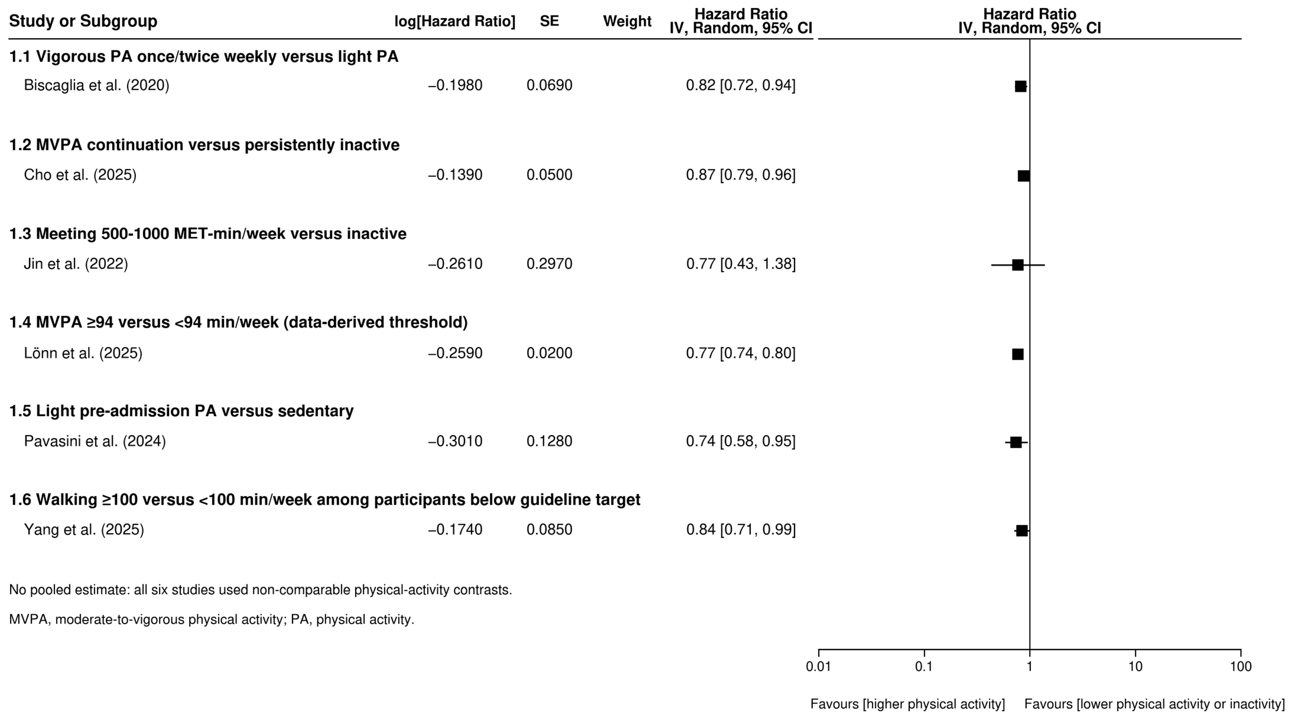 Nutrients 18 02589 g007 Nutrients 18 02589 g007