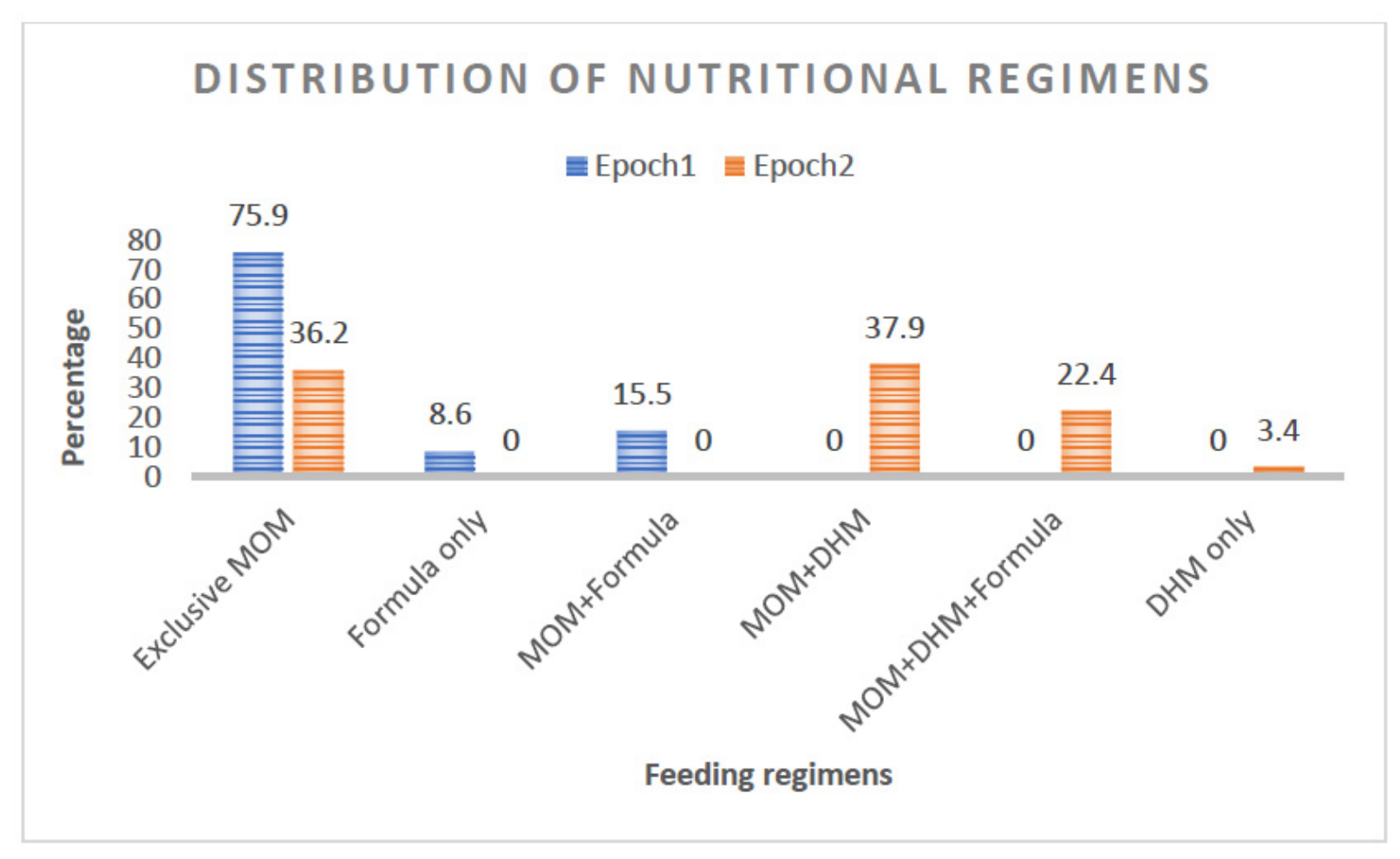 Nutrients 18 02608 g002 Nutrients 18 02608 g002