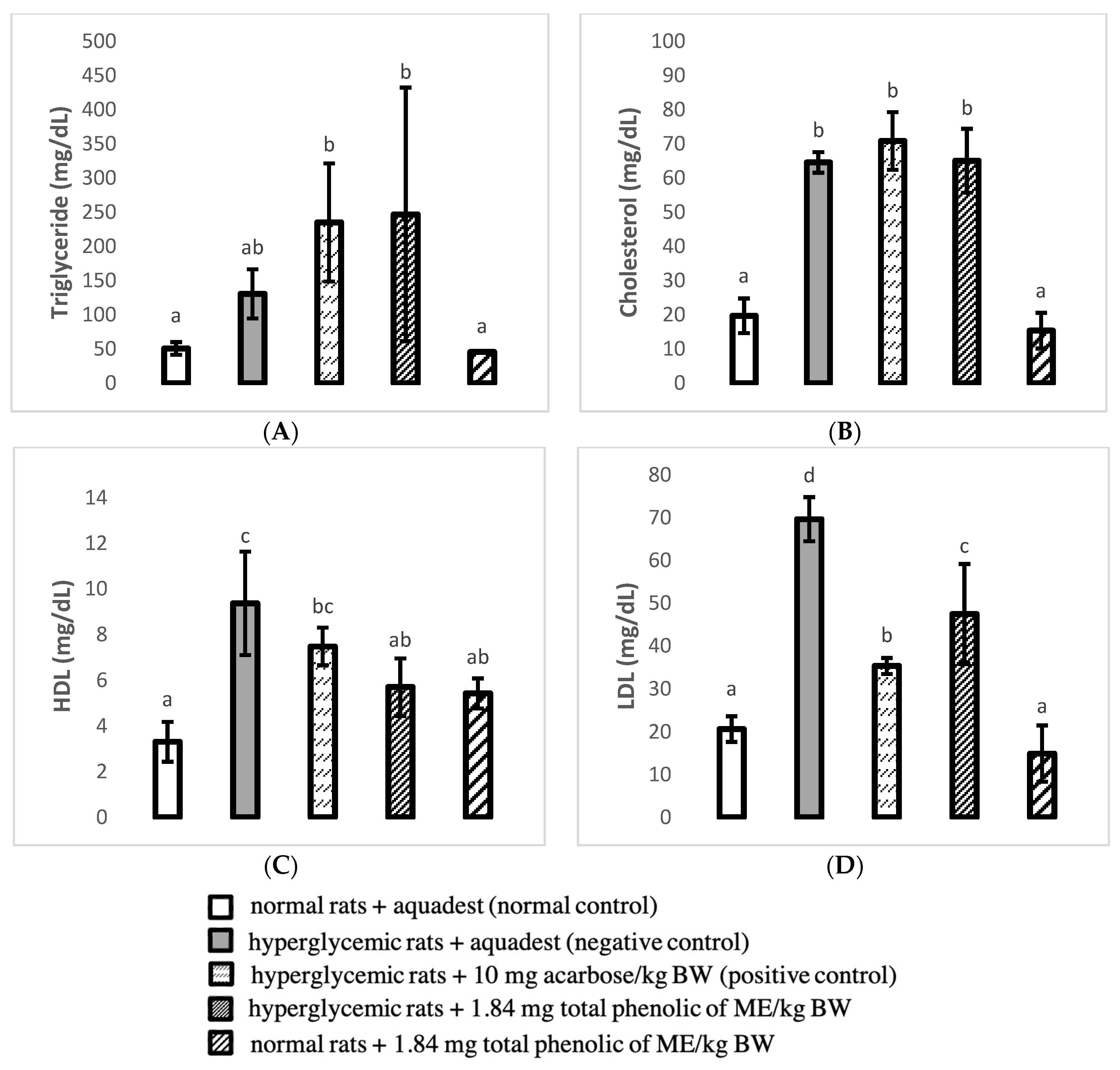Nutrients 18 02686 g001 Nutrients 18 02686 g001