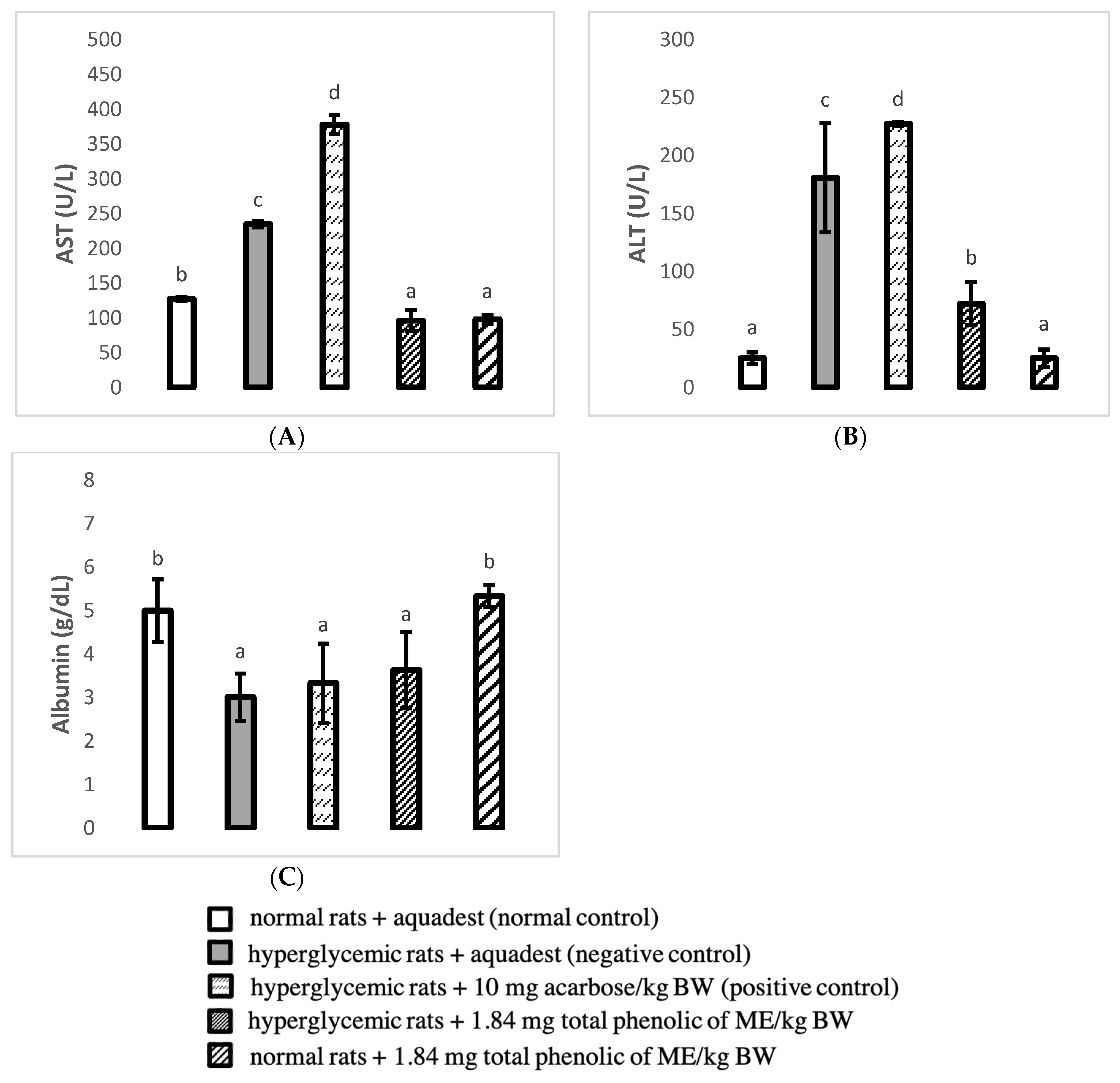 Nutrients 18 02686 g003 Nutrients 18 02686 g003
