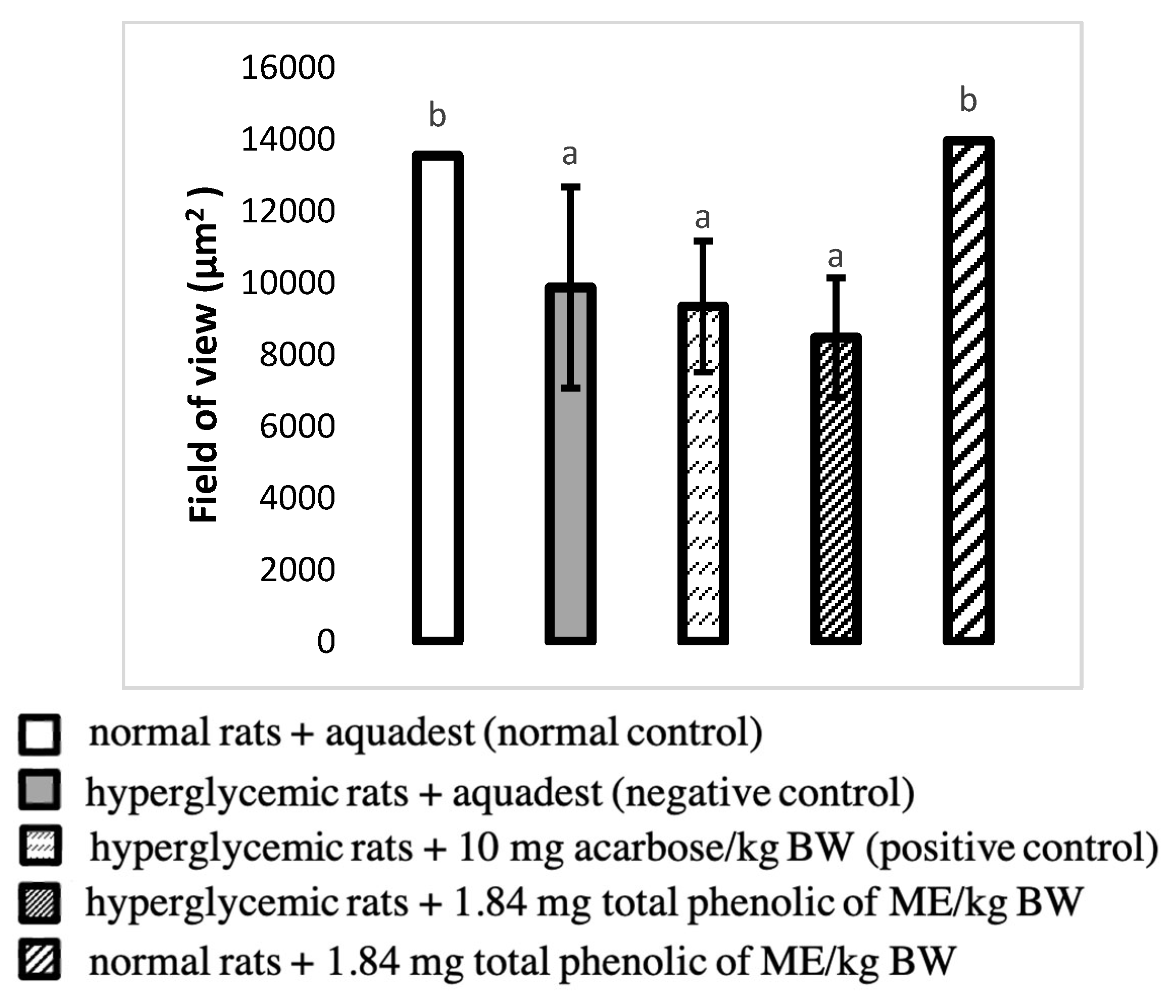 Nutrients 18 02686 g004 Nutrients 18 02686 g004