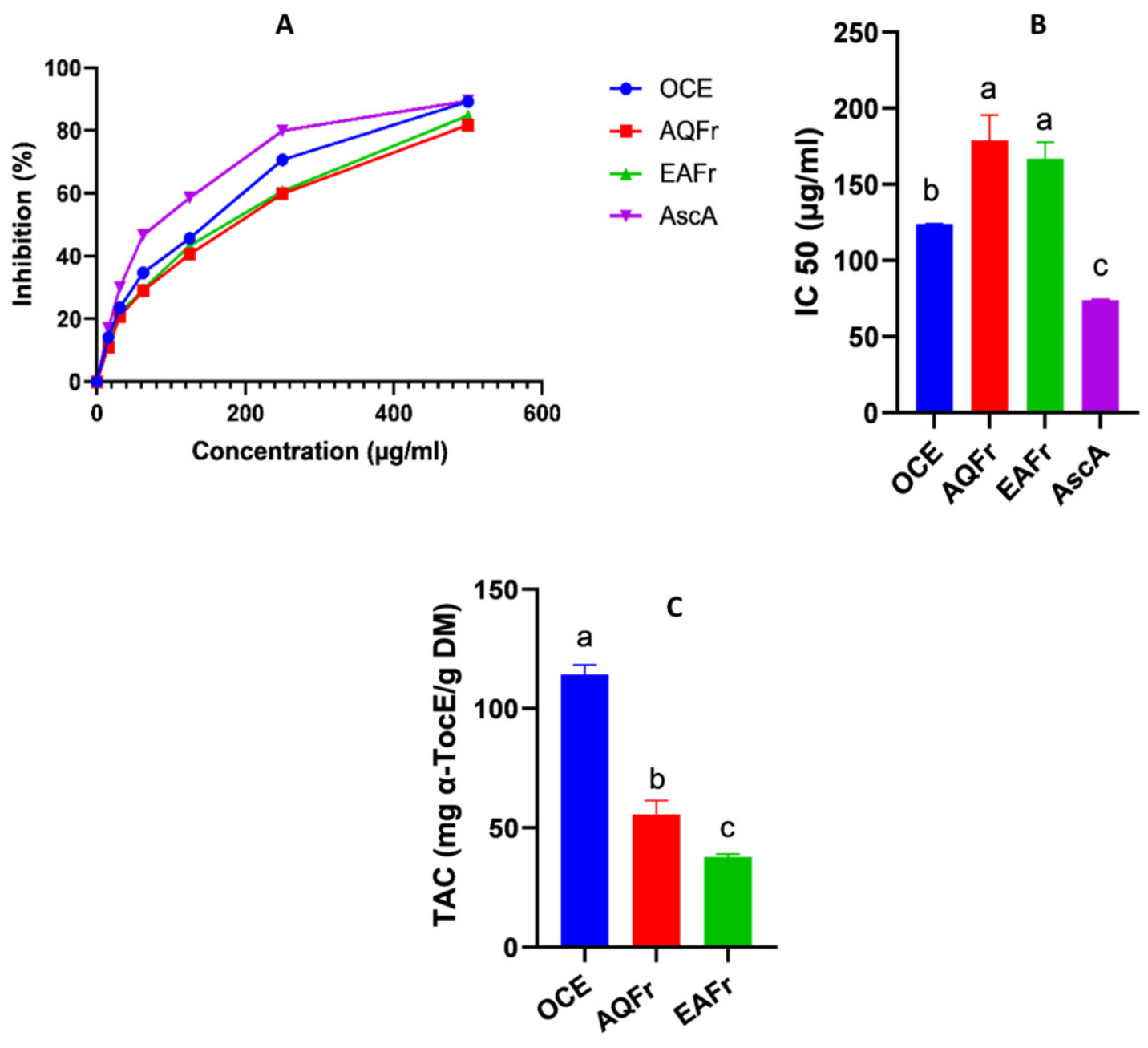 Nutrients 18 02766 g001 Nutrients 18 02766 g001