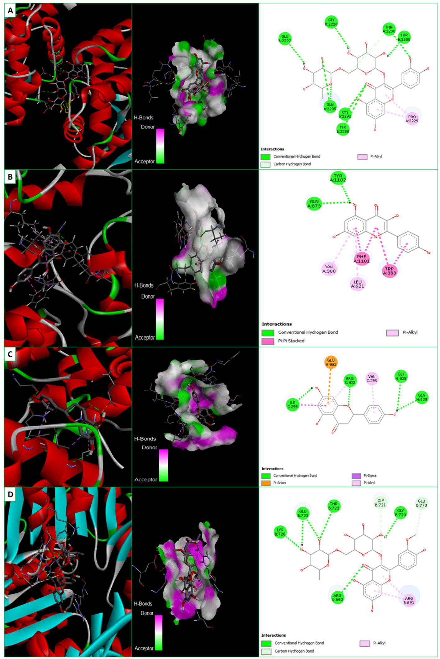 Nutrients 18 02766 g008 Nutrients 18 02766 g008