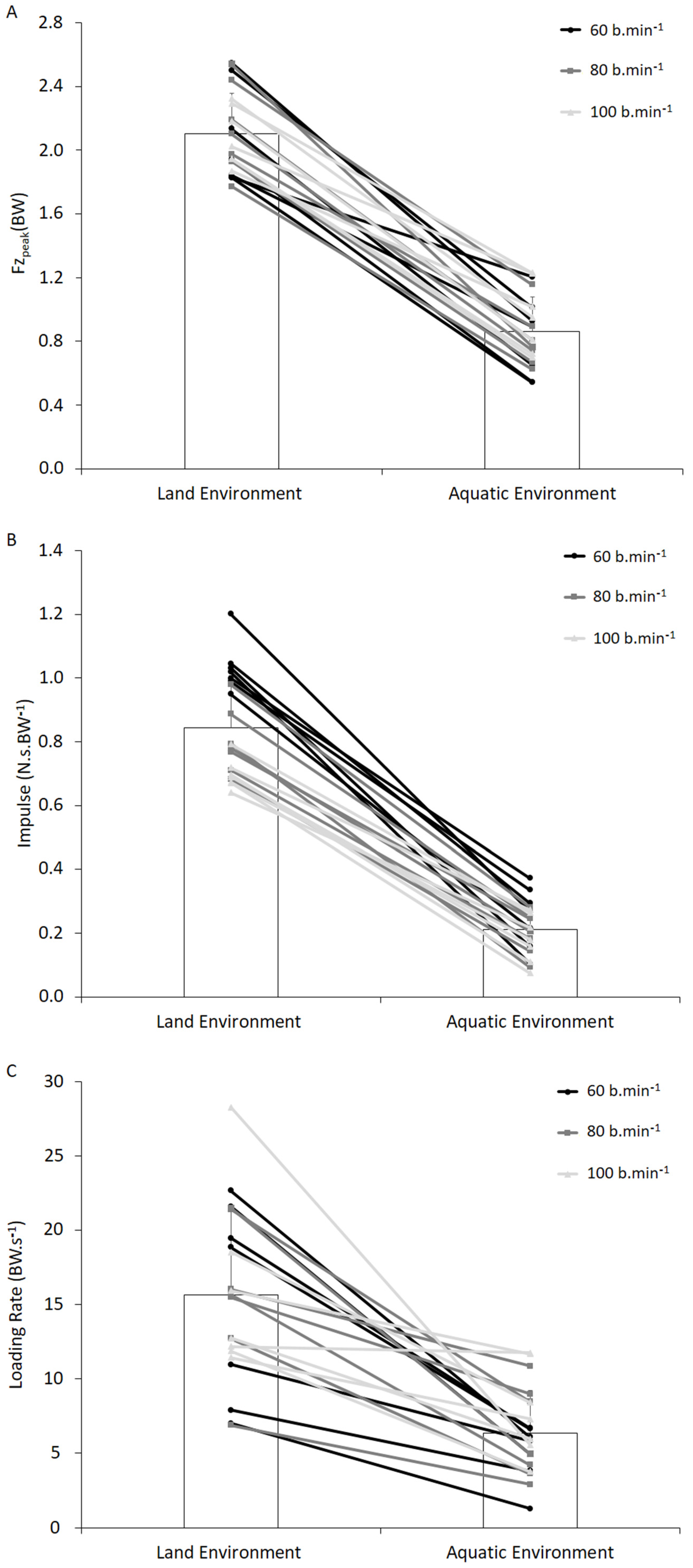 Obesities 01 00019 g001 550
