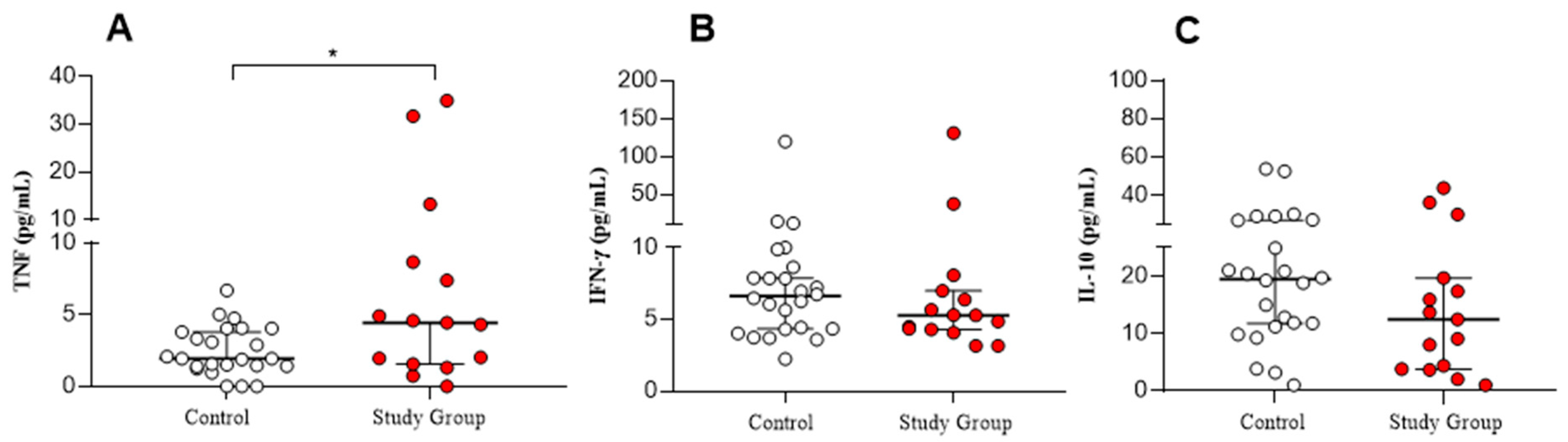 Obesities 04 00041 g002
