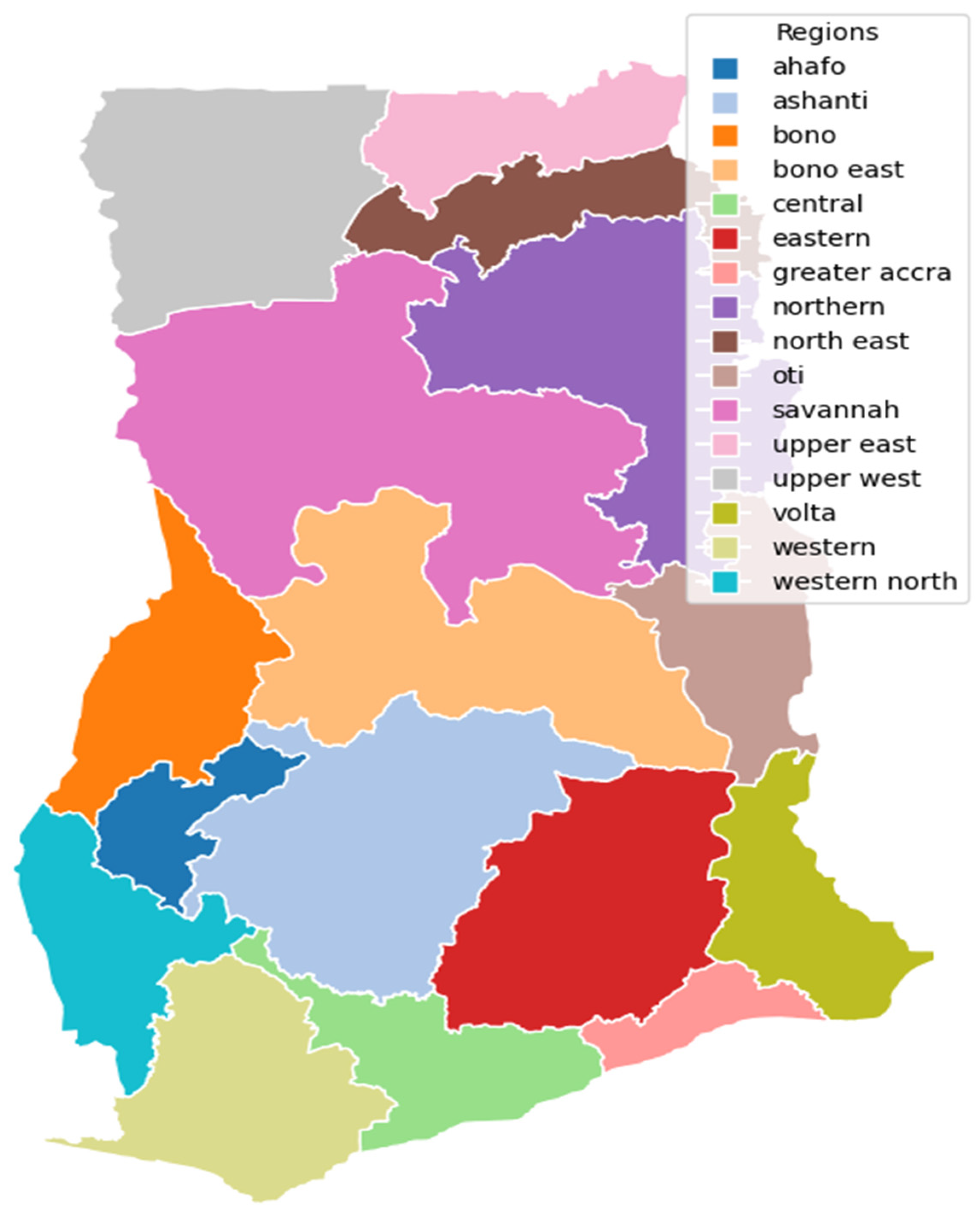 Obesities 05 00033 g001