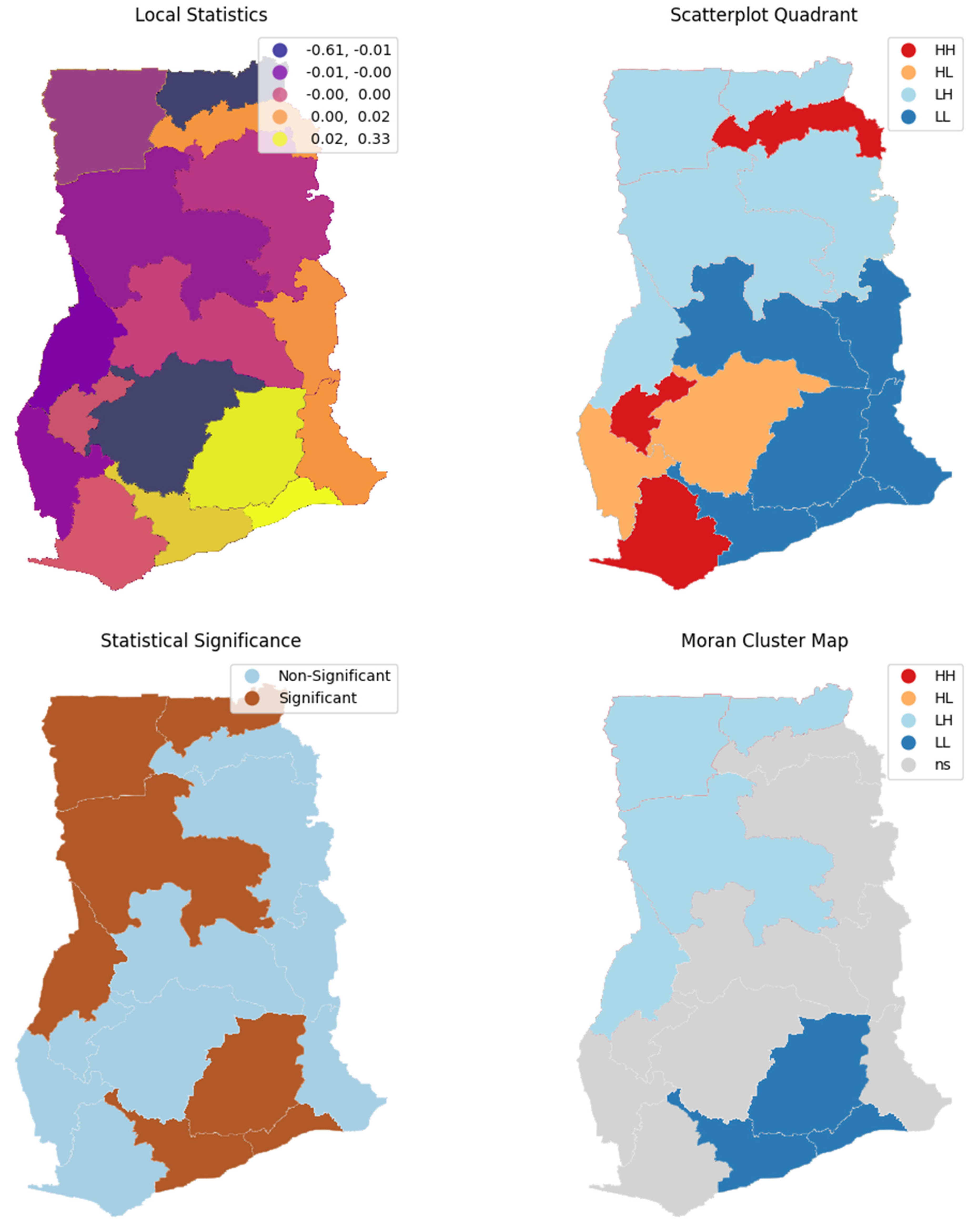 Obesities 05 00033 g004