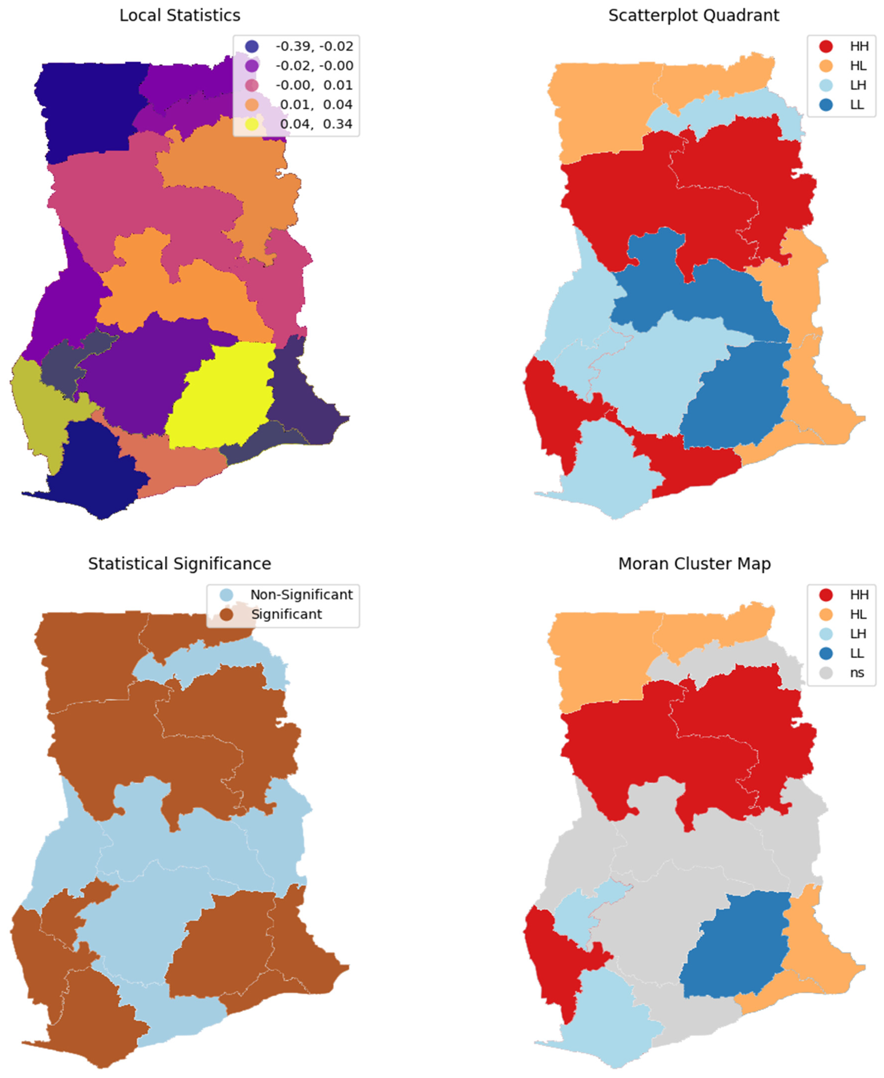 Obesities 05 00033 g005