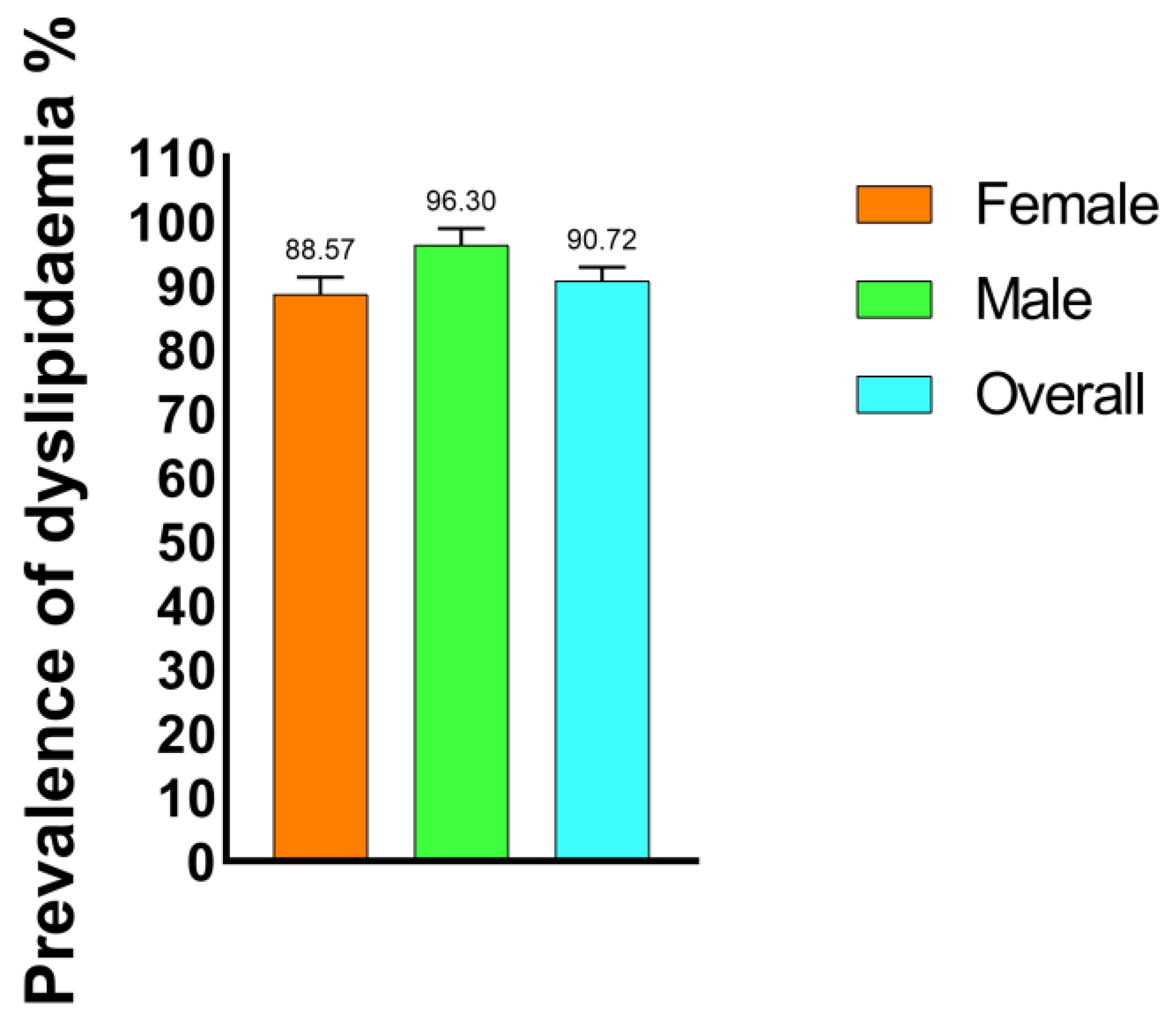 Obesities 05 00070 g001 Obesities 05 00070 g001