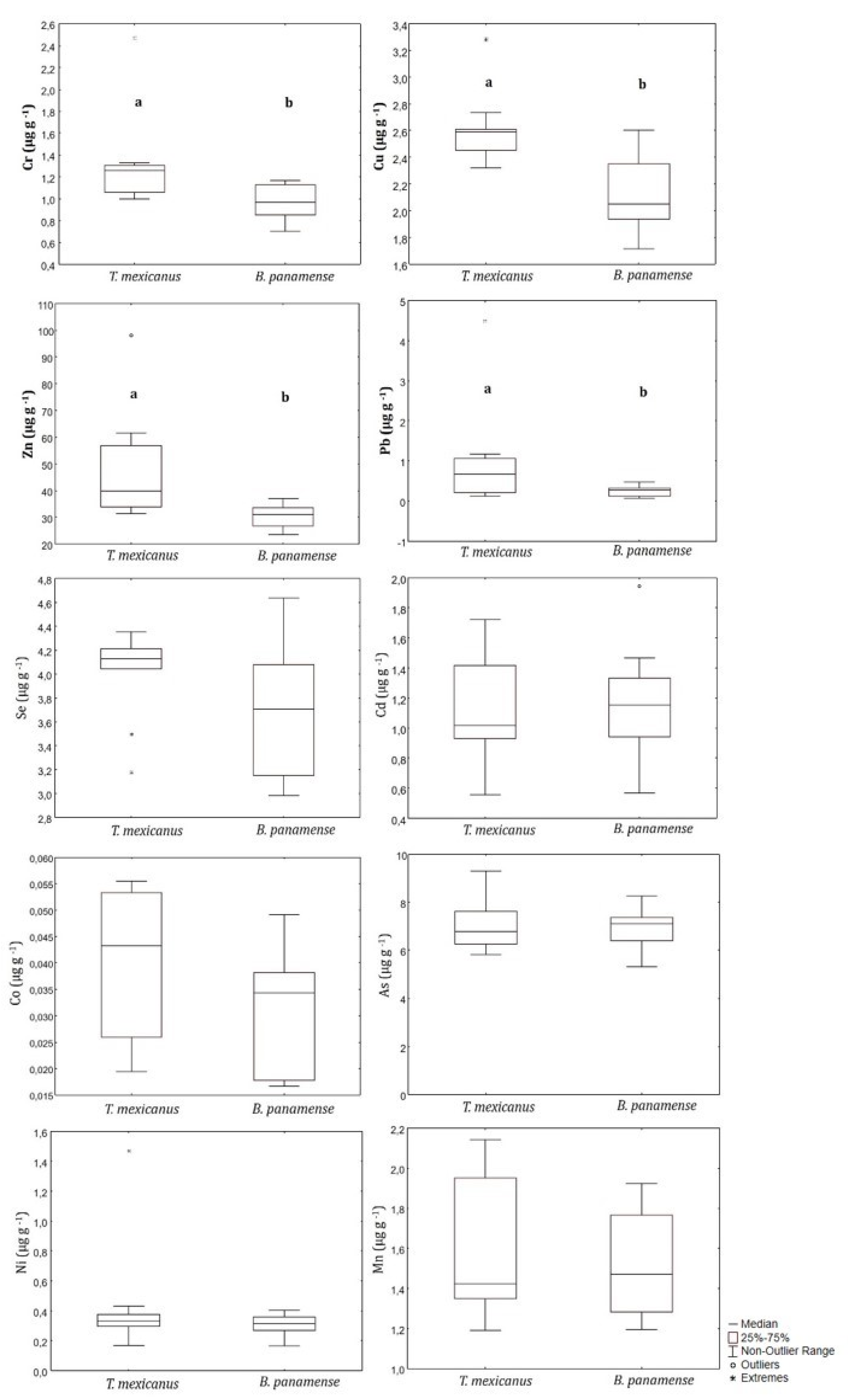 Oceans 01 00004 g002 Oceans 01 00004 g002