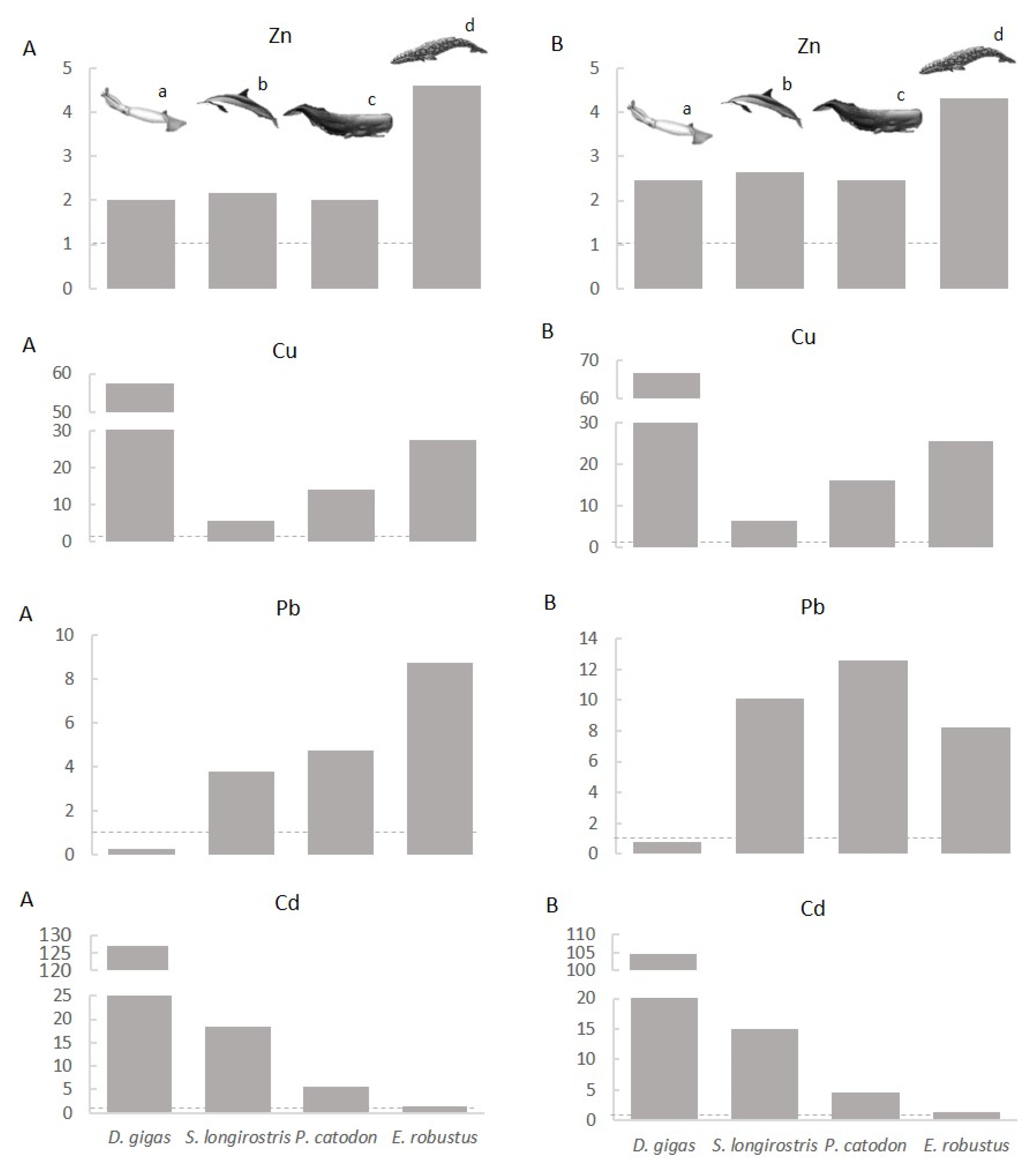 Oceans 01 00004 g003 Oceans 01 00004 g003