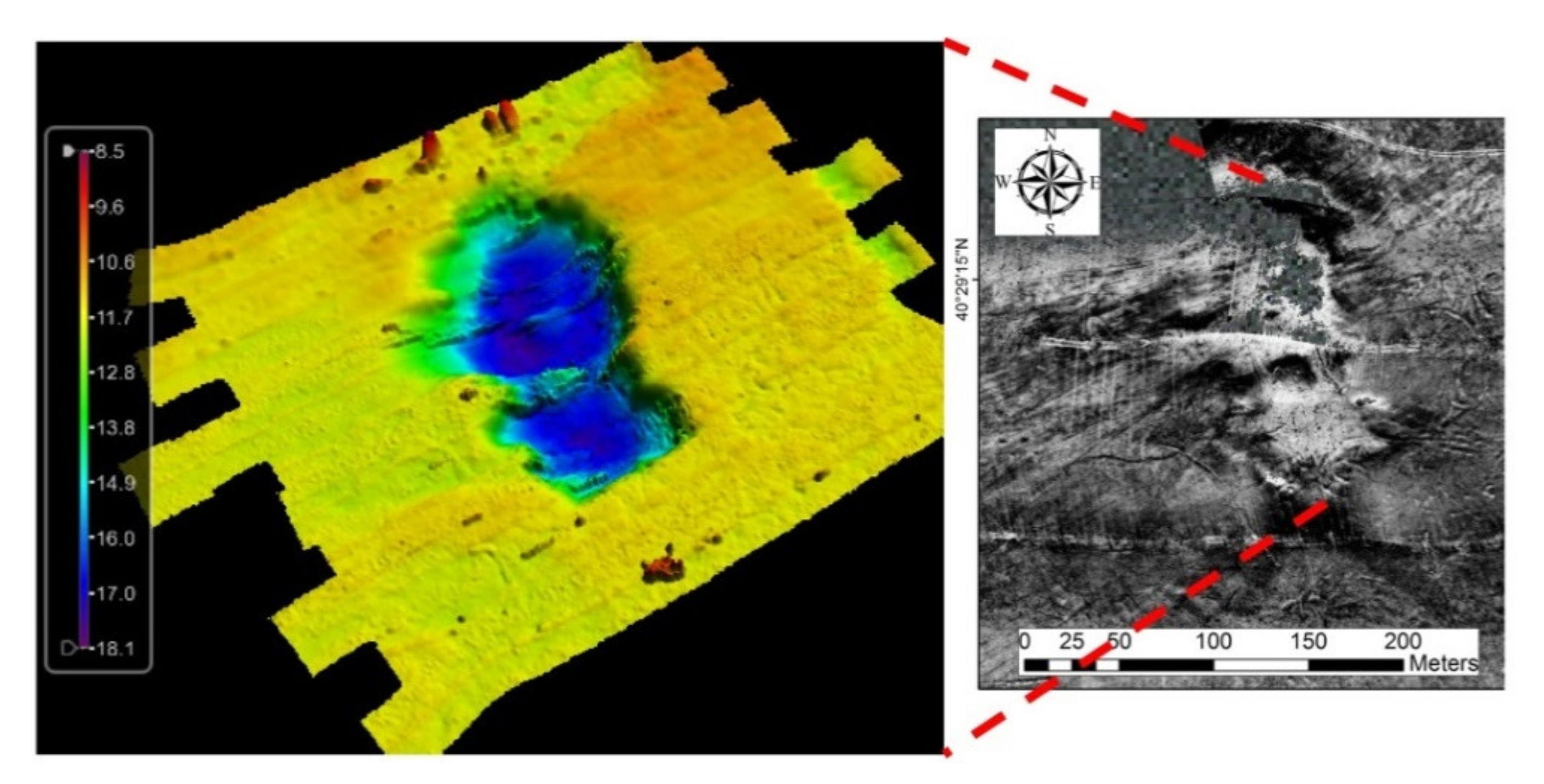 Oceans 01 00007 g010