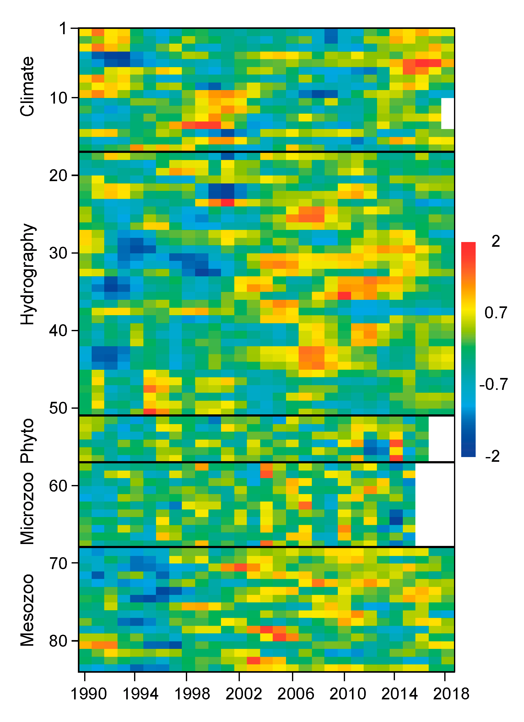 Oceans 01 00014 g002