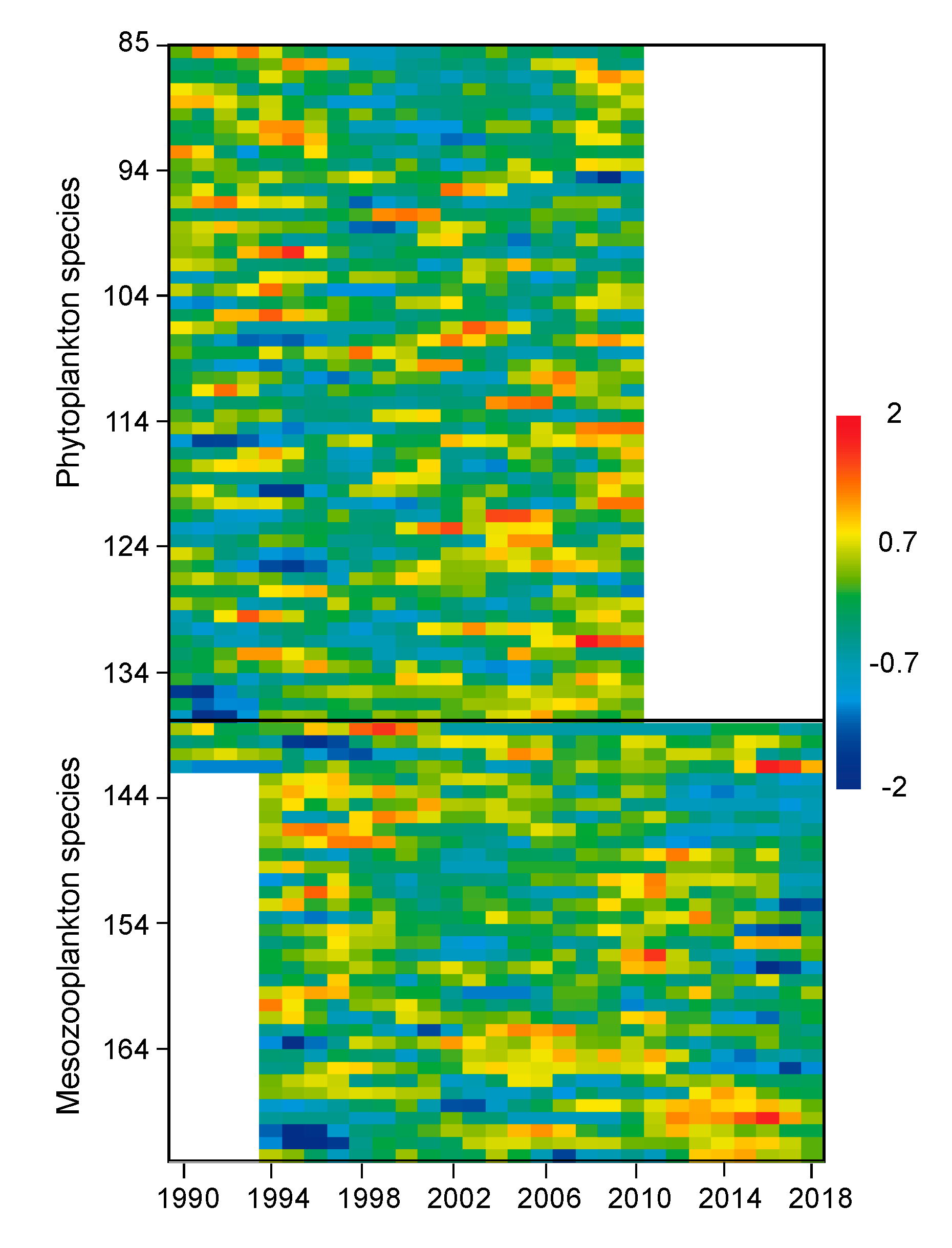 Oceans 01 00014 g004