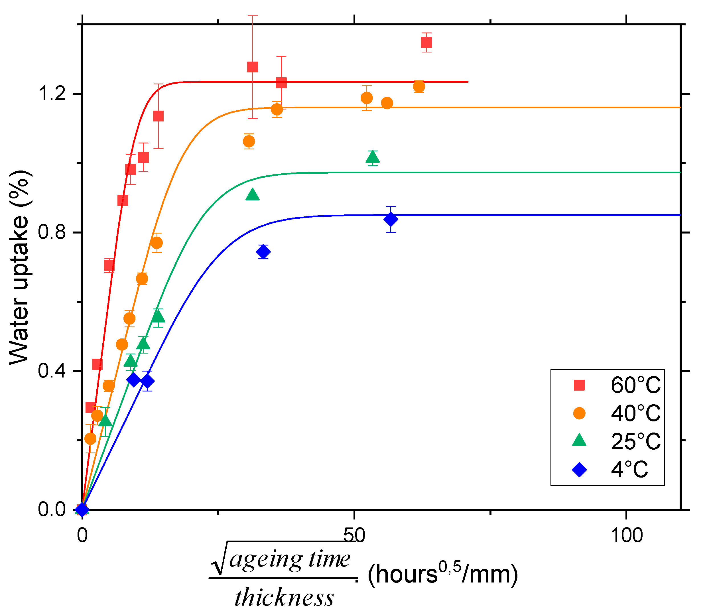 Oceans 01 00015 g002 Oceans 01 00015 g002