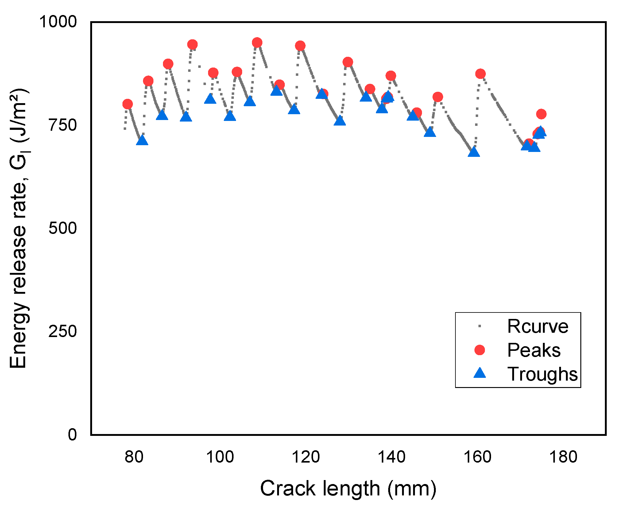Oceans 01 00015 g004 Oceans 01 00015 g004