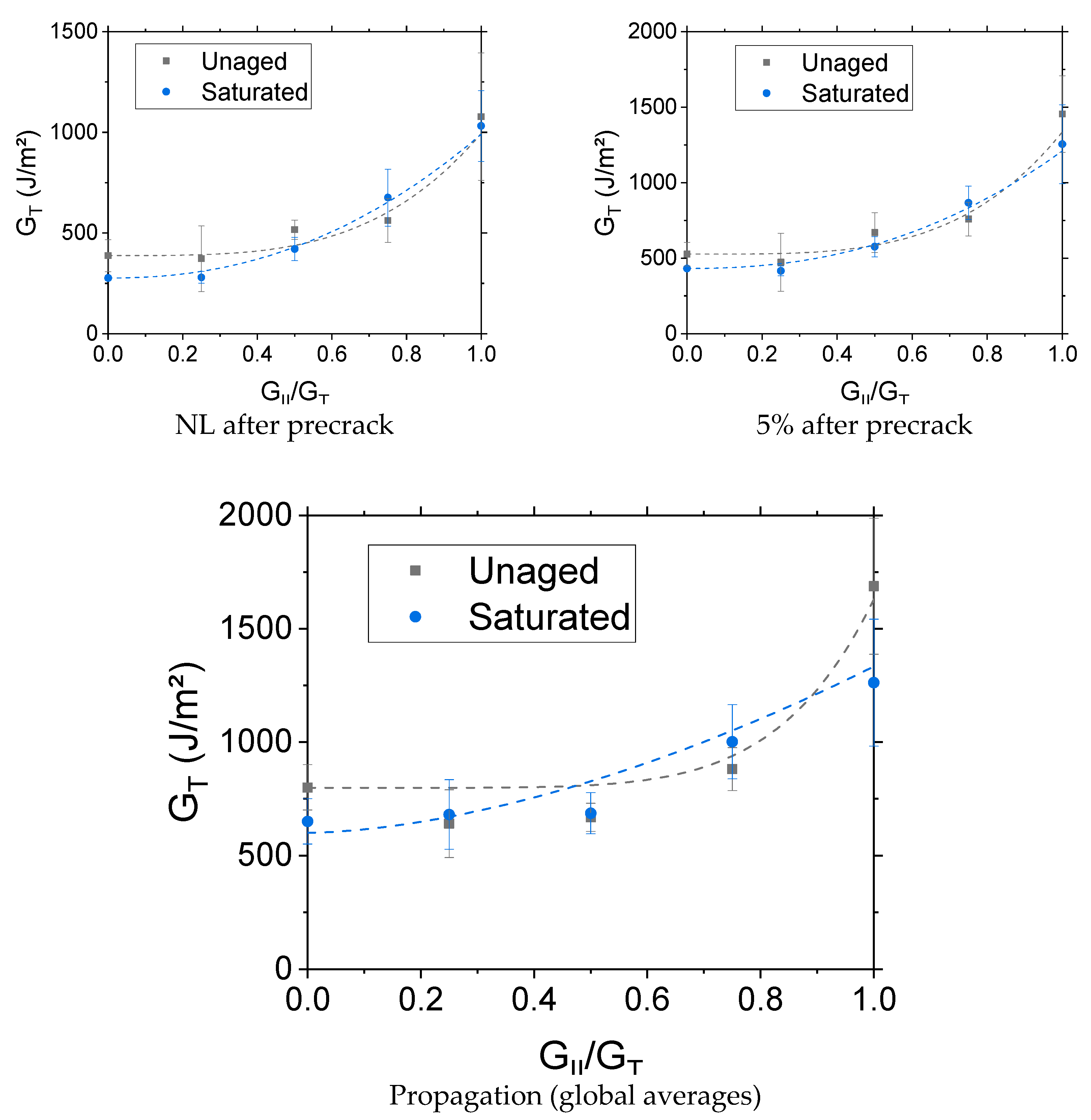 Oceans 01 00015 g011b Oceans 01 00015 g011b