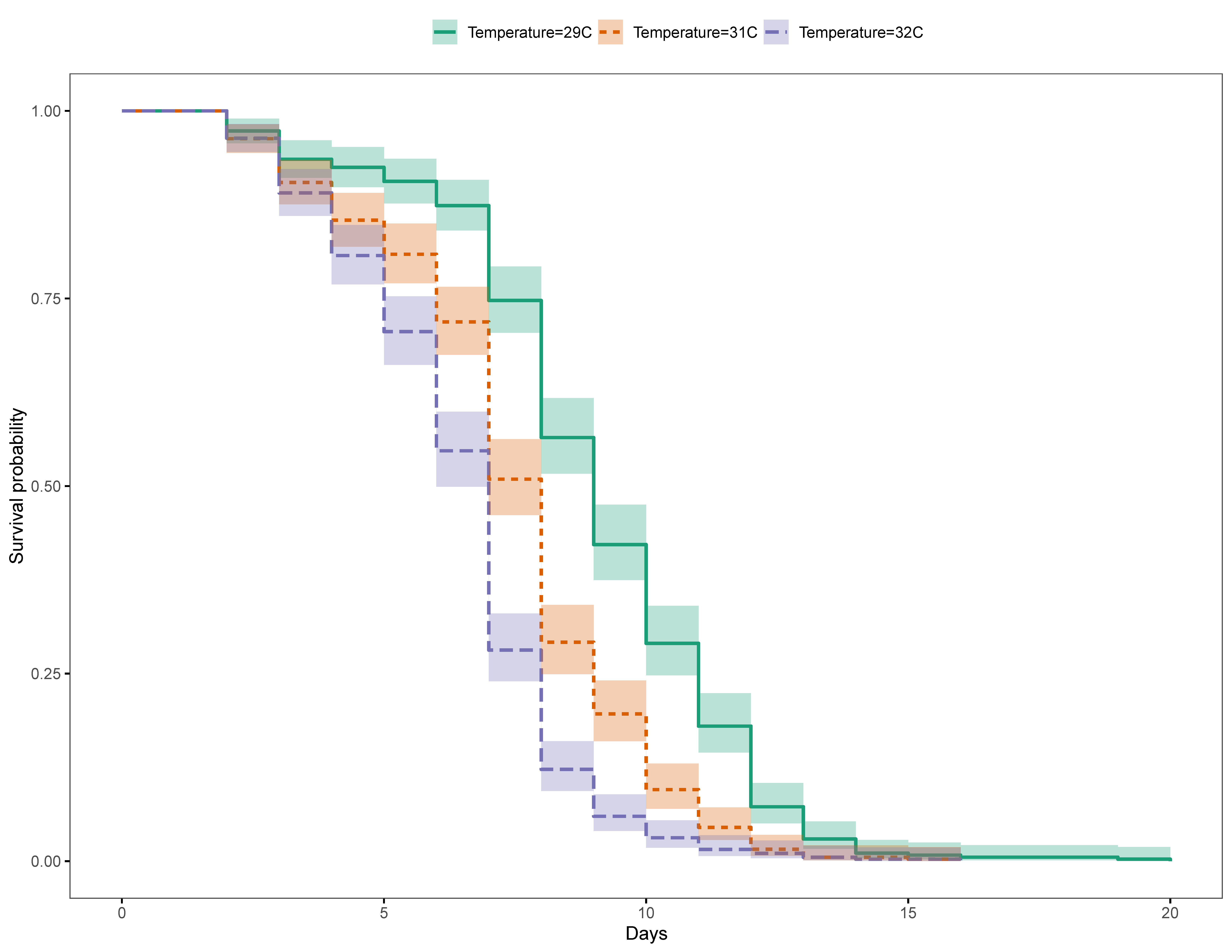 Oceans 01 00016 g001 Oceans 01 00016 g001