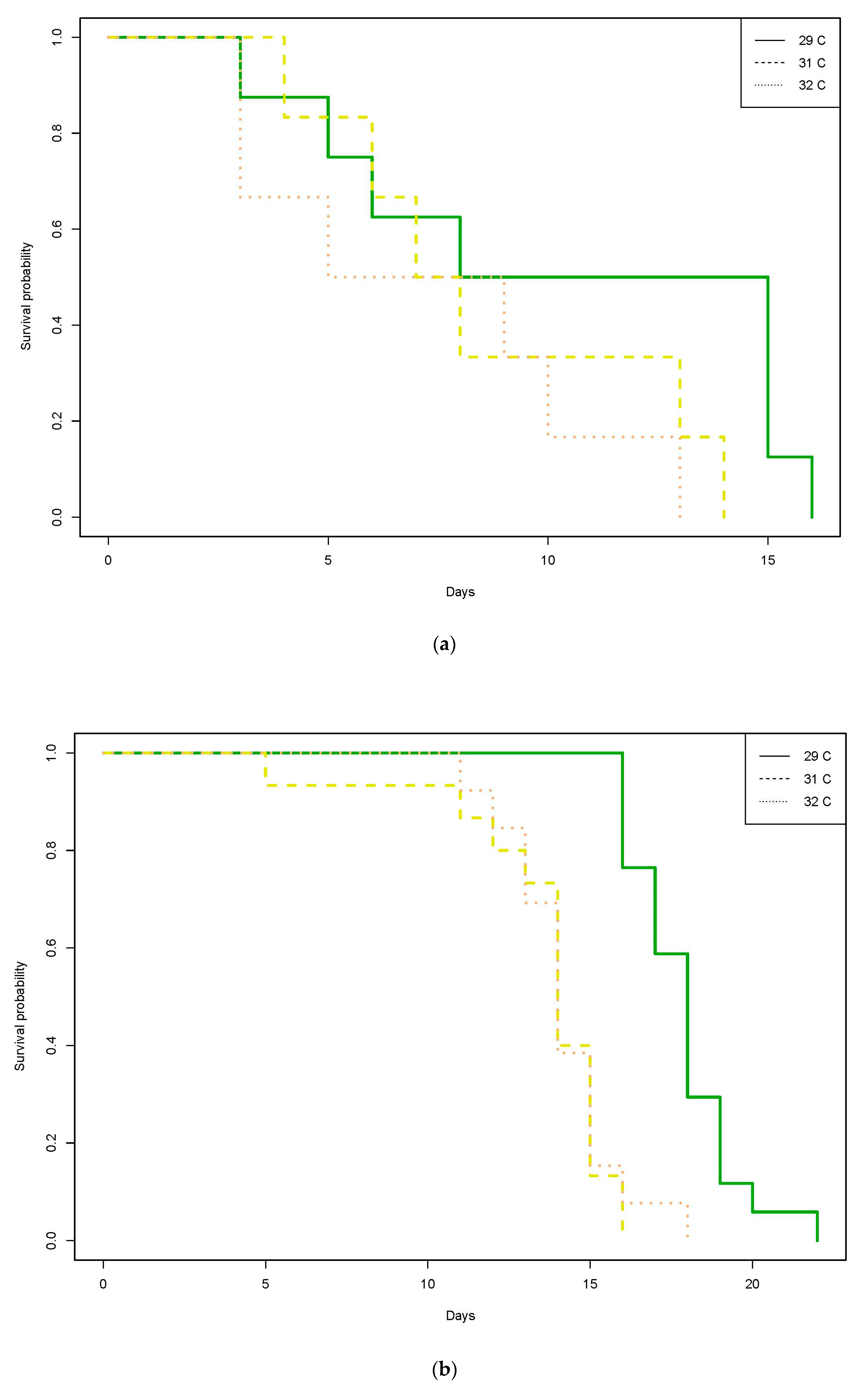 Oceans 01 00016 g002a Oceans 01 00016 g002a