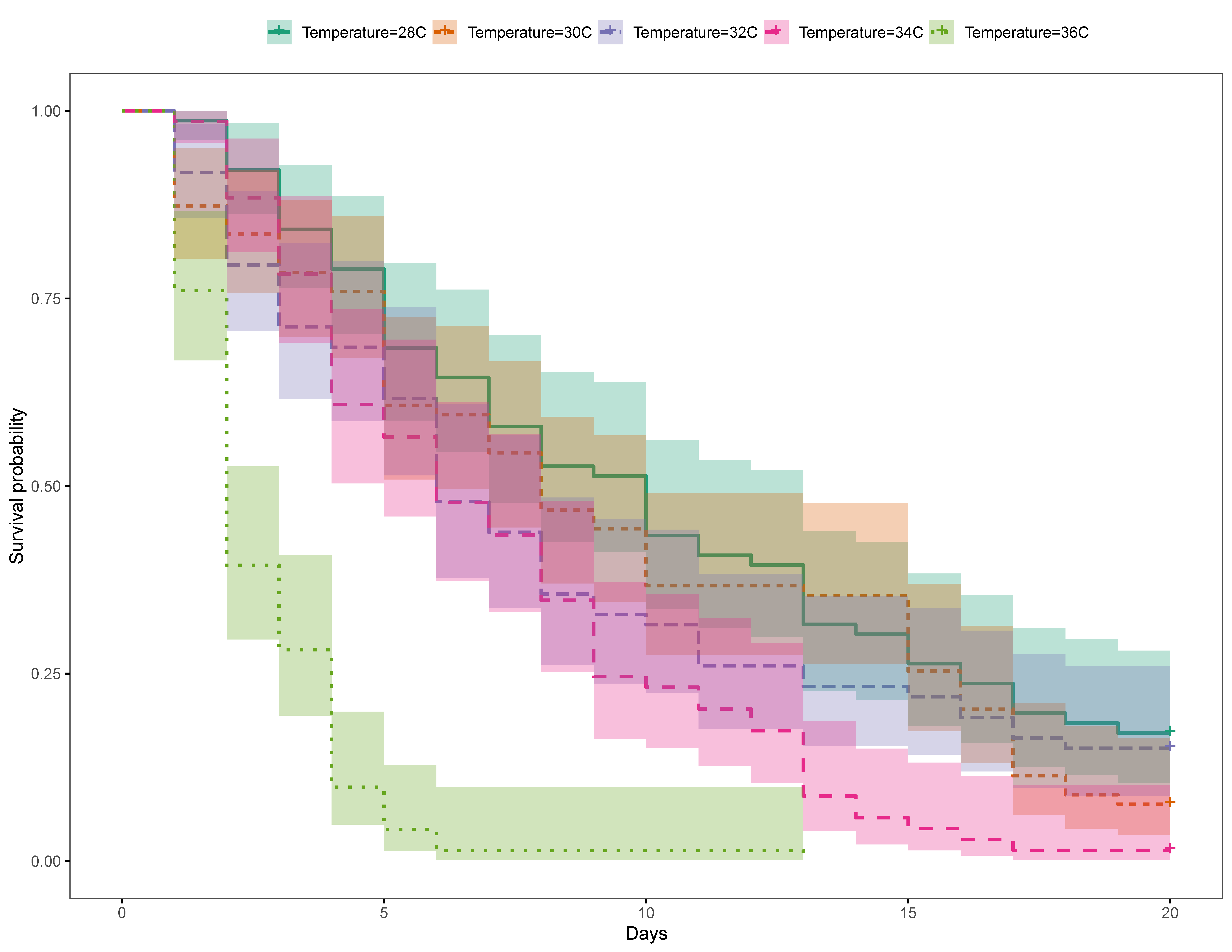 Oceans 01 00016 g003 Oceans 01 00016 g003