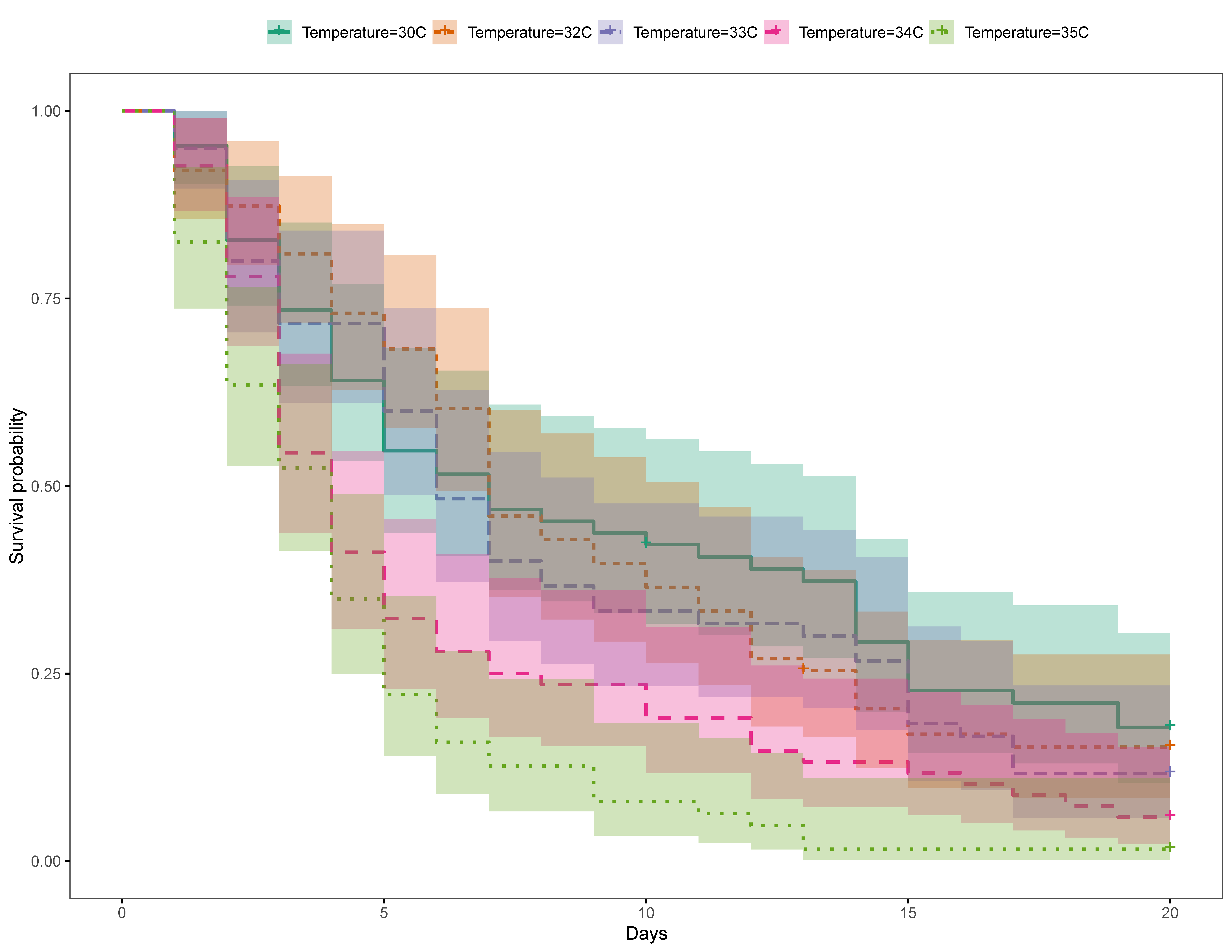 Oceans 01 00016 g004 Oceans 01 00016 g004