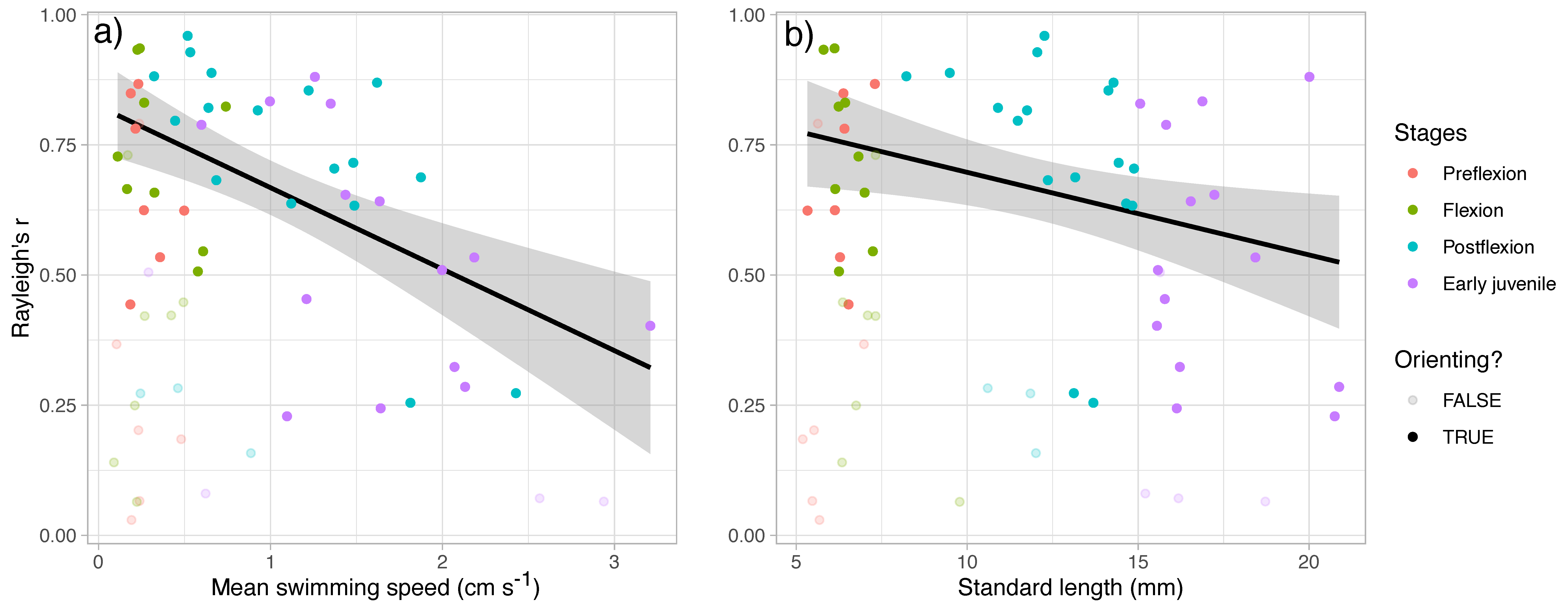Oceans 01 00017 g003 Oceans 01 00017 g003
