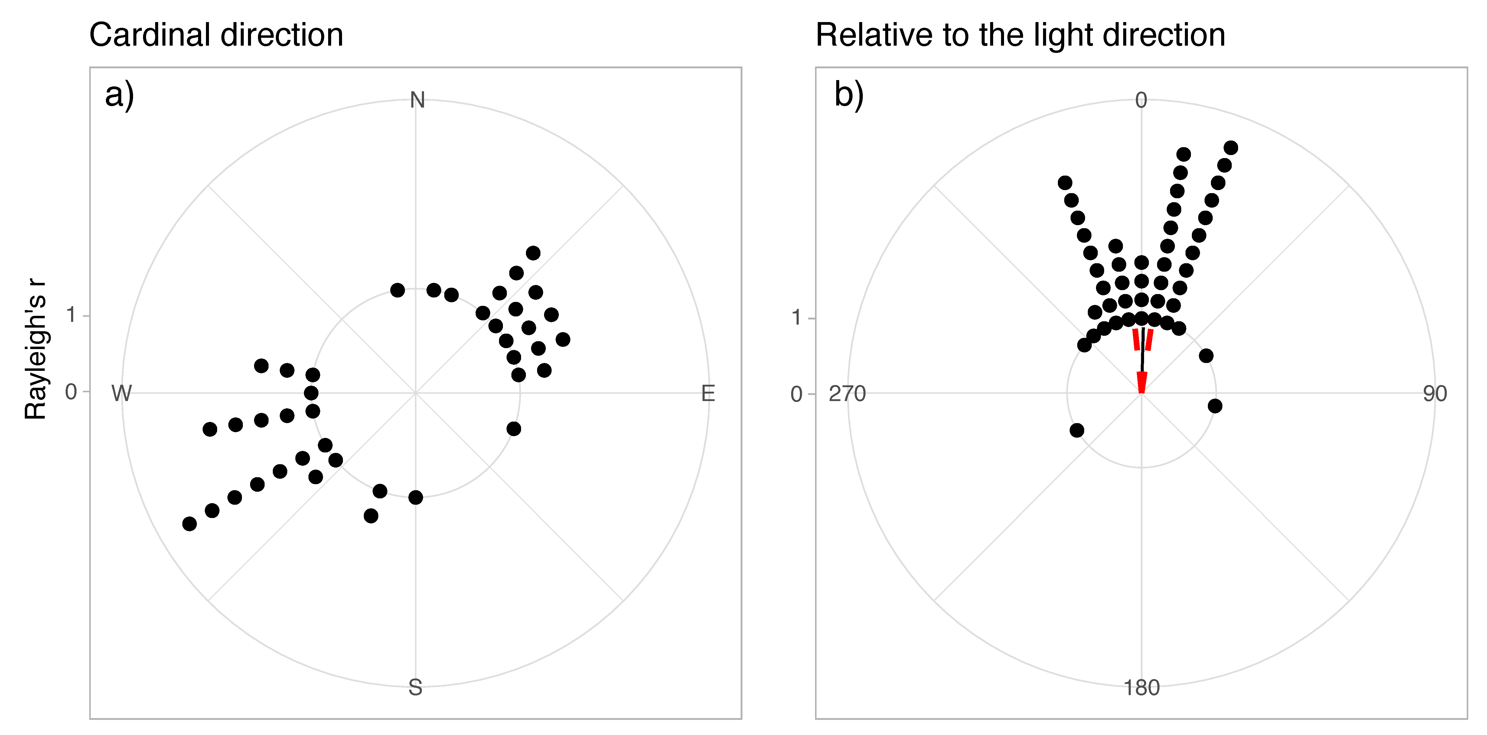 Oceans 01 00017 g005 Oceans 01 00017 g005