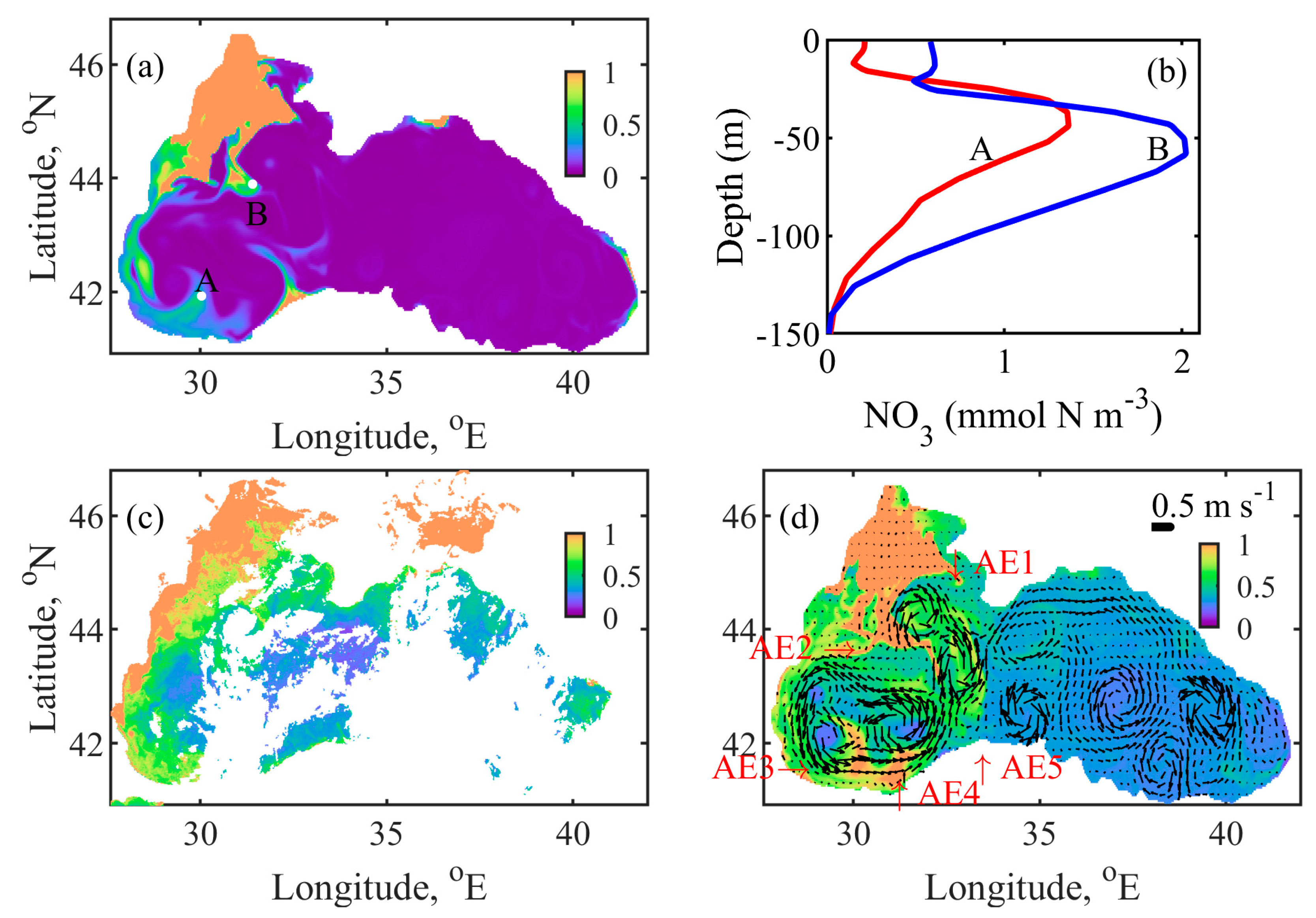 Oceans 01 00018 g012