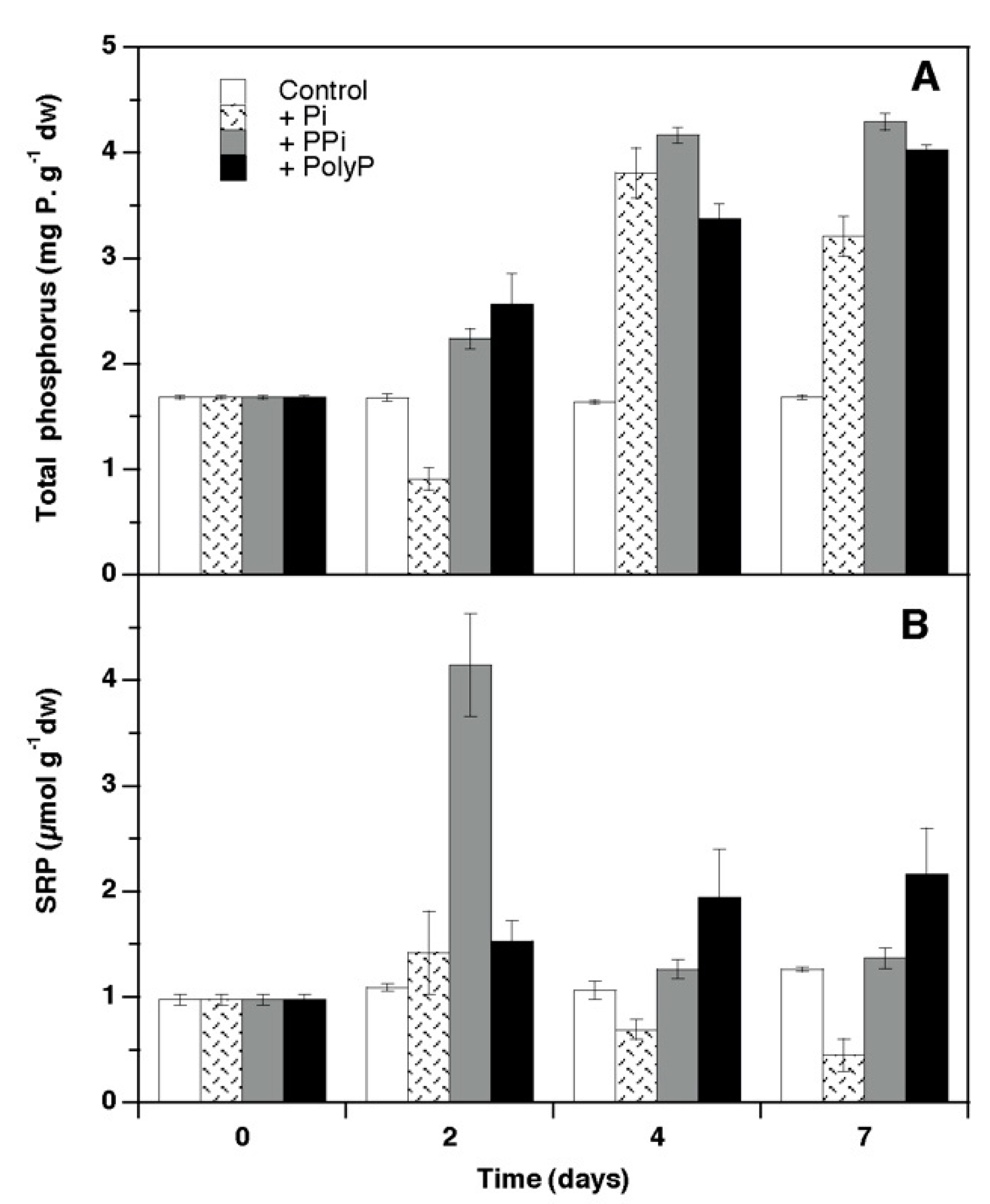 Oceans 01 00023 g004 Oceans 01 00023 g004
