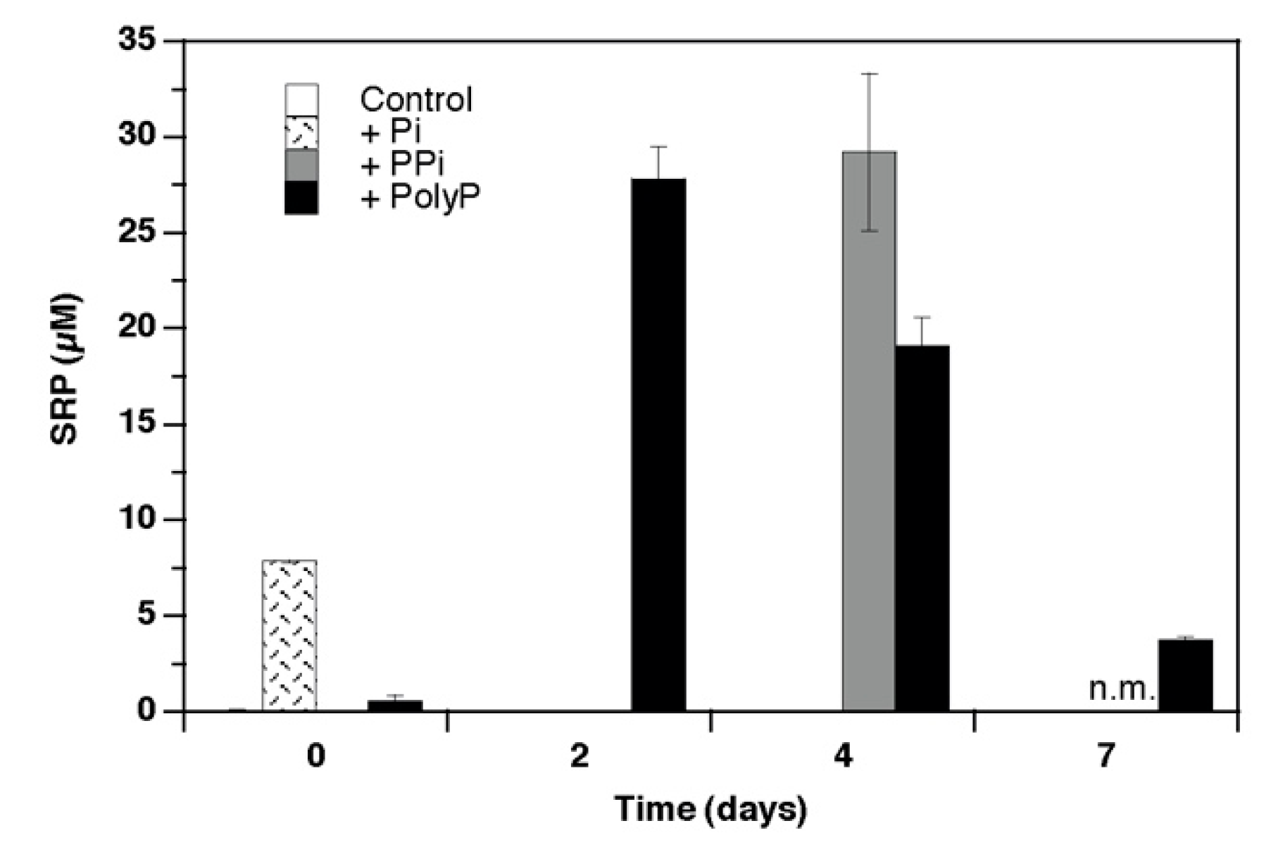 Oceans 01 00023 g005 Oceans 01 00023 g005