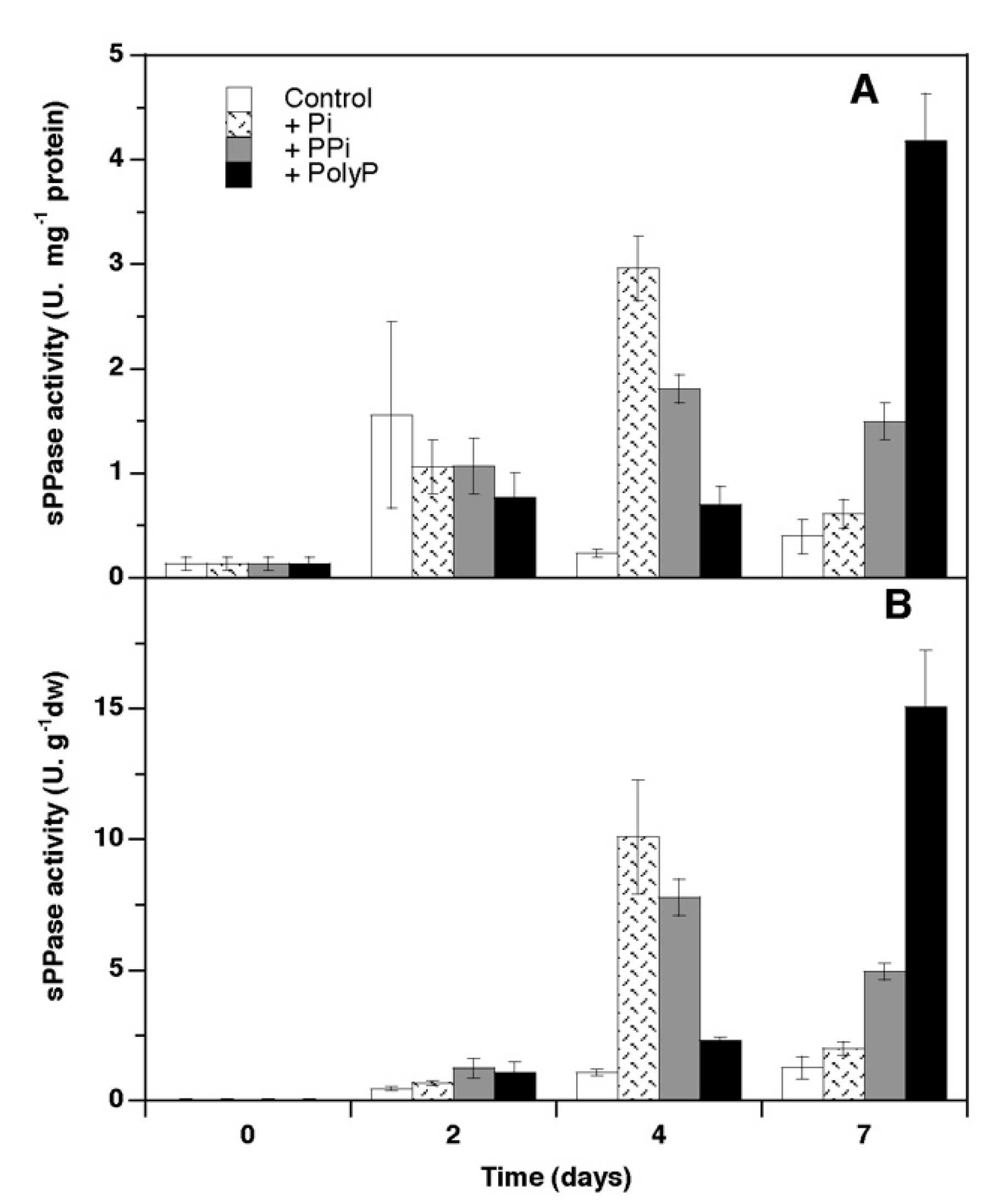 Oceans 01 00023 g007 Oceans 01 00023 g007