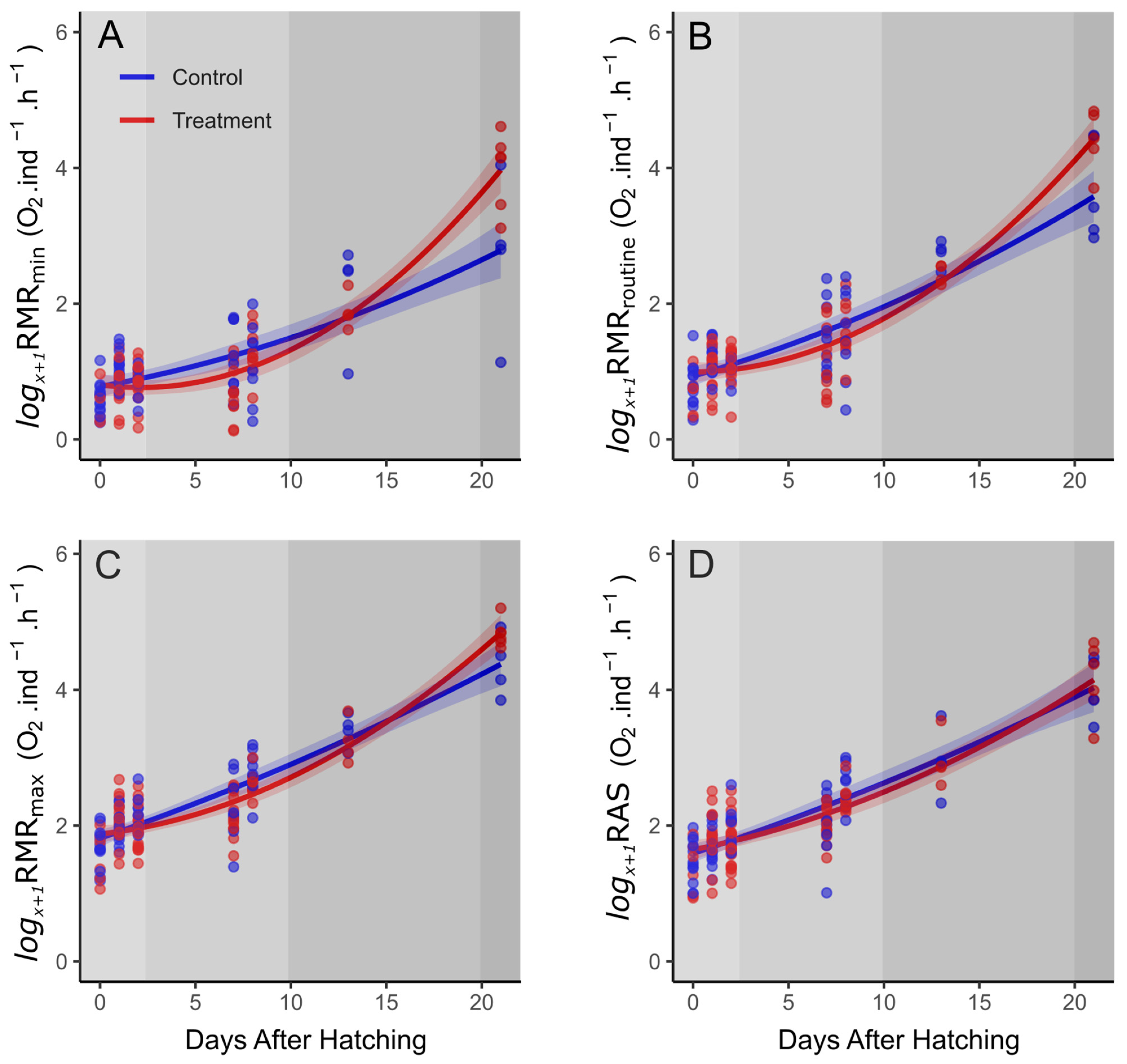 Oceans 02 00002 g002 Oceans 02 00002 g002
