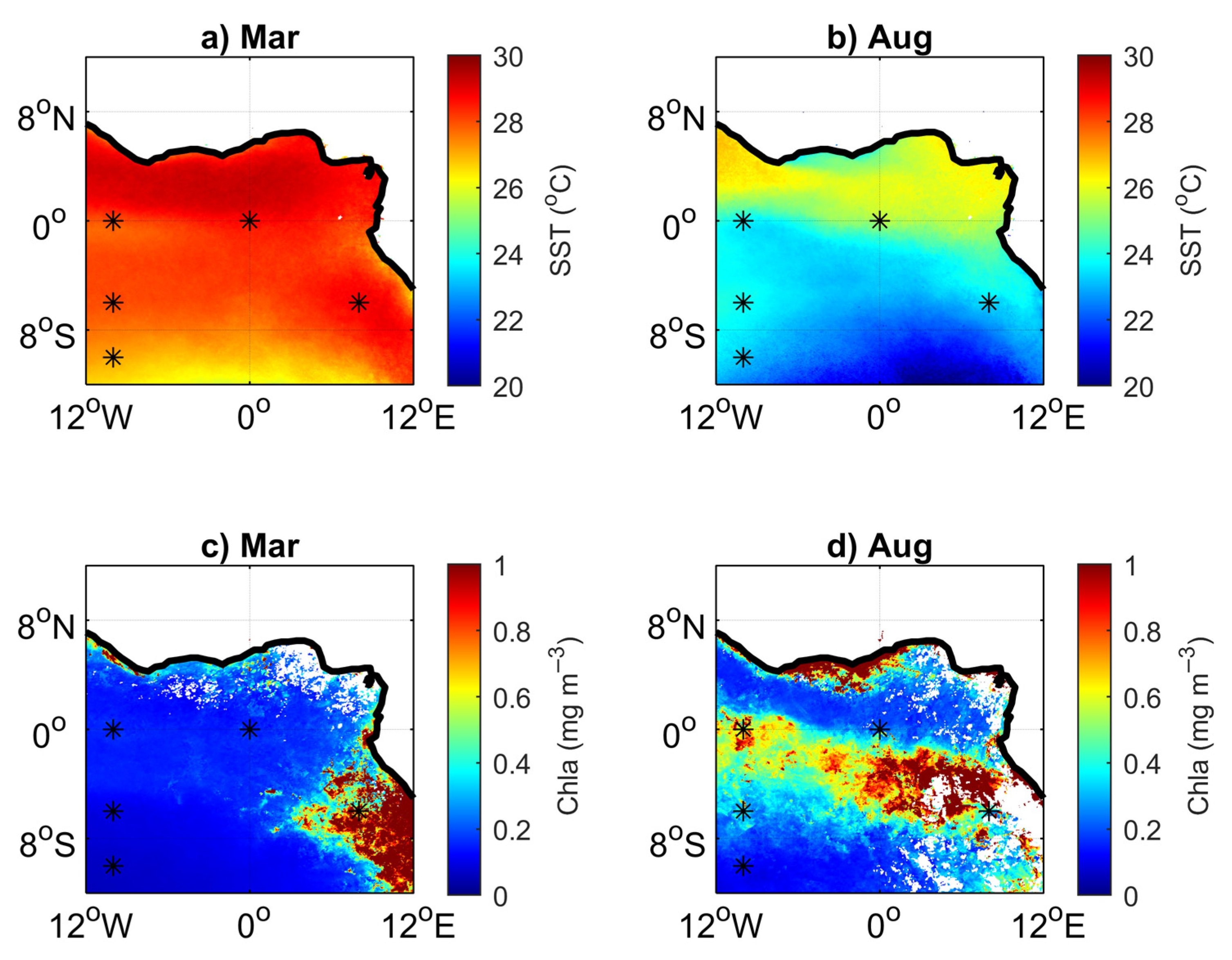 Oceans 02 00008 g002