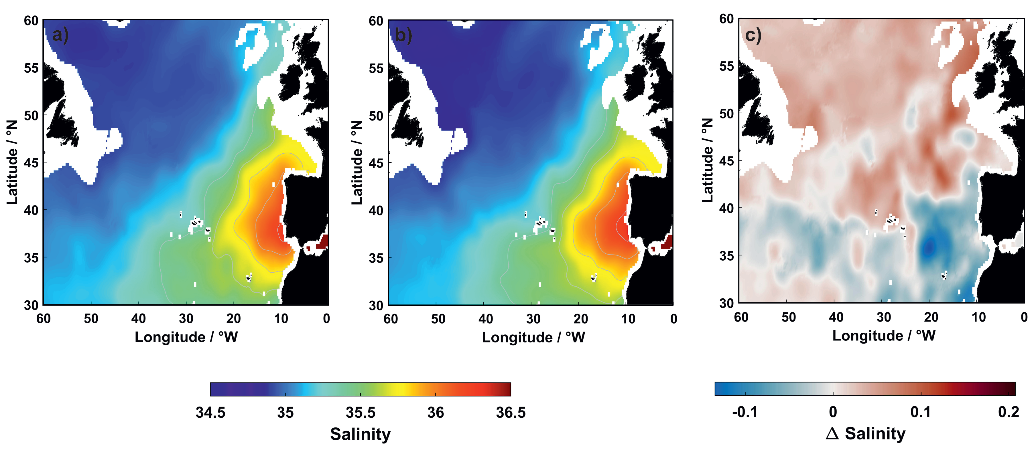Oceans 02 00016 g004 Oceans 02 00016 g004