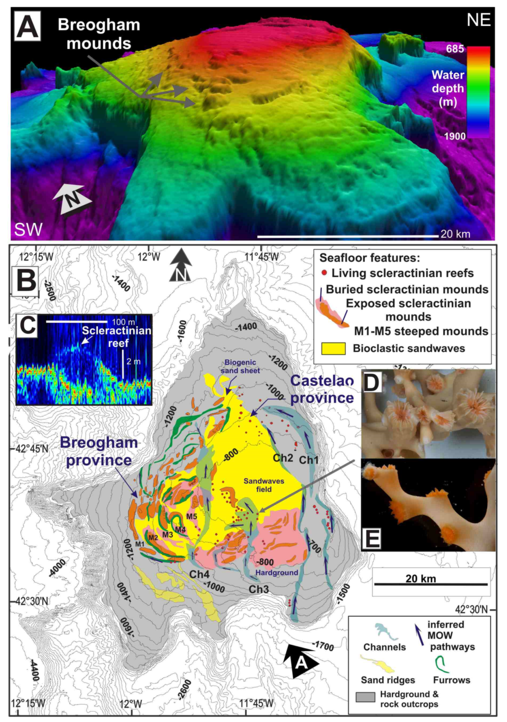 Oceans 02 00021 g003 Oceans 02 00021 g003