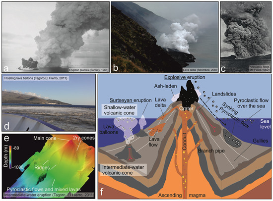 Oceans  Free Full-Text  Offshore Geological Hazards: Charting 