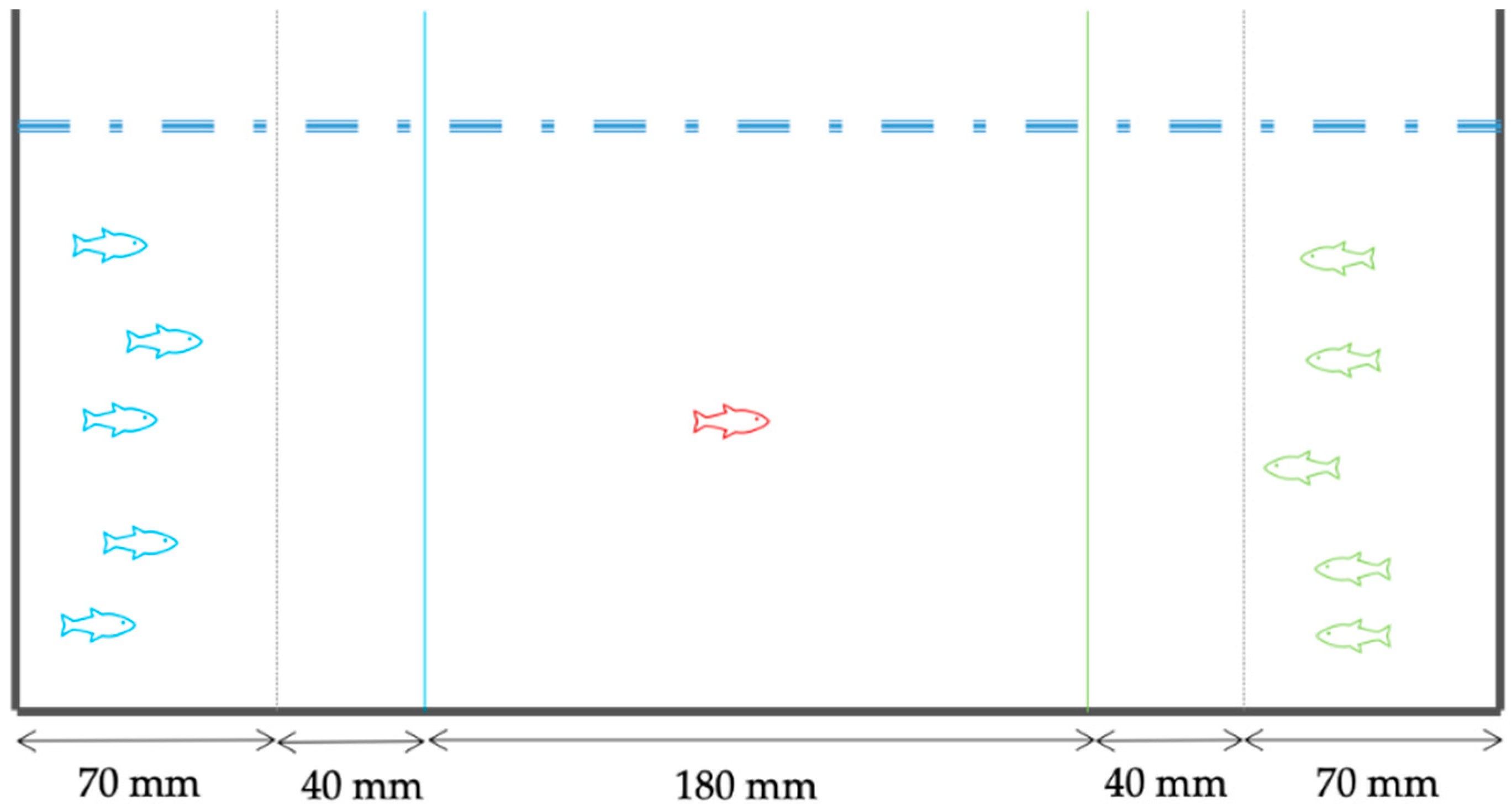 Oceans 02 00038 g001 Oceans 02 00038 g001