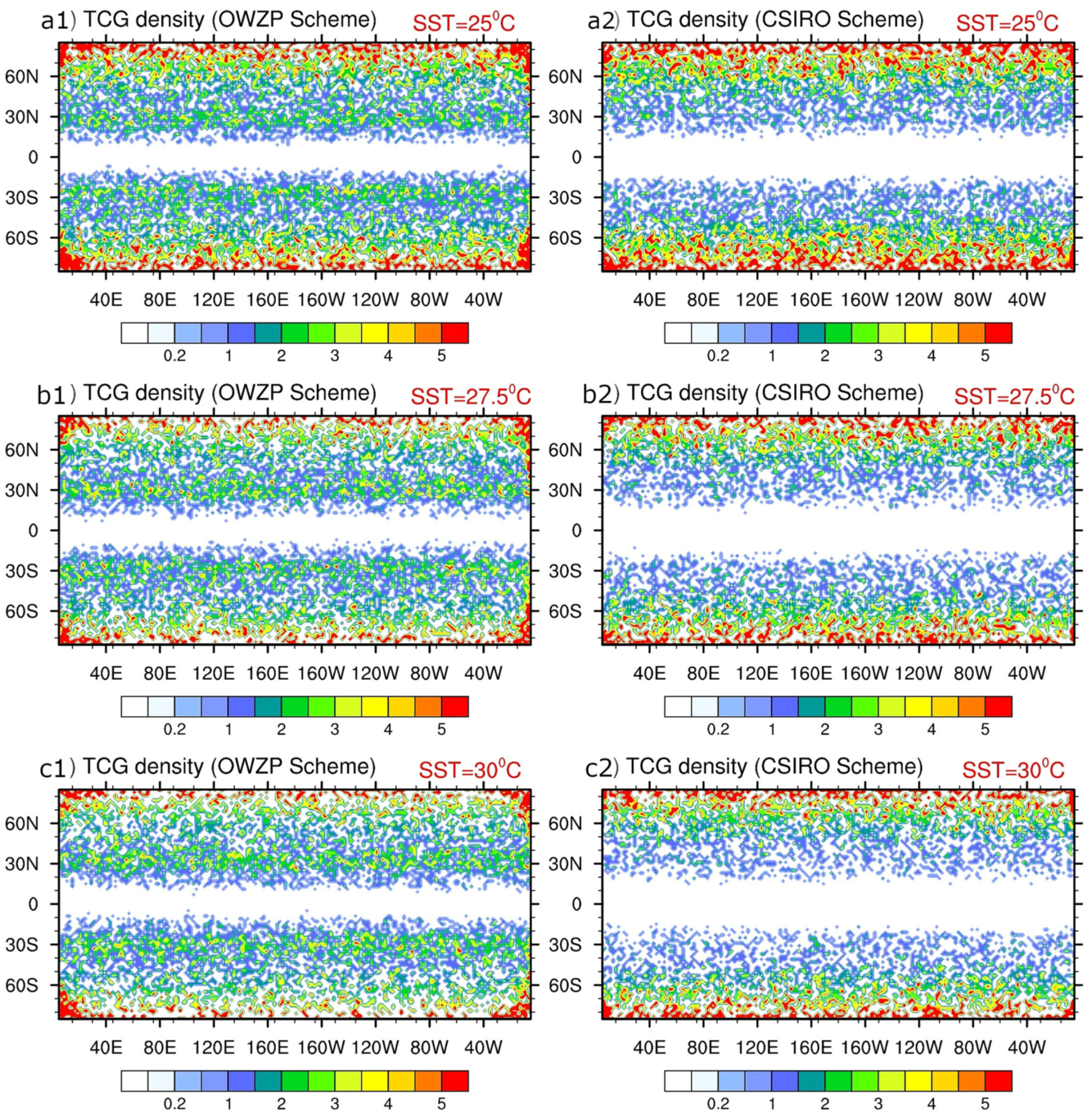 Oceans 02 00045 g002