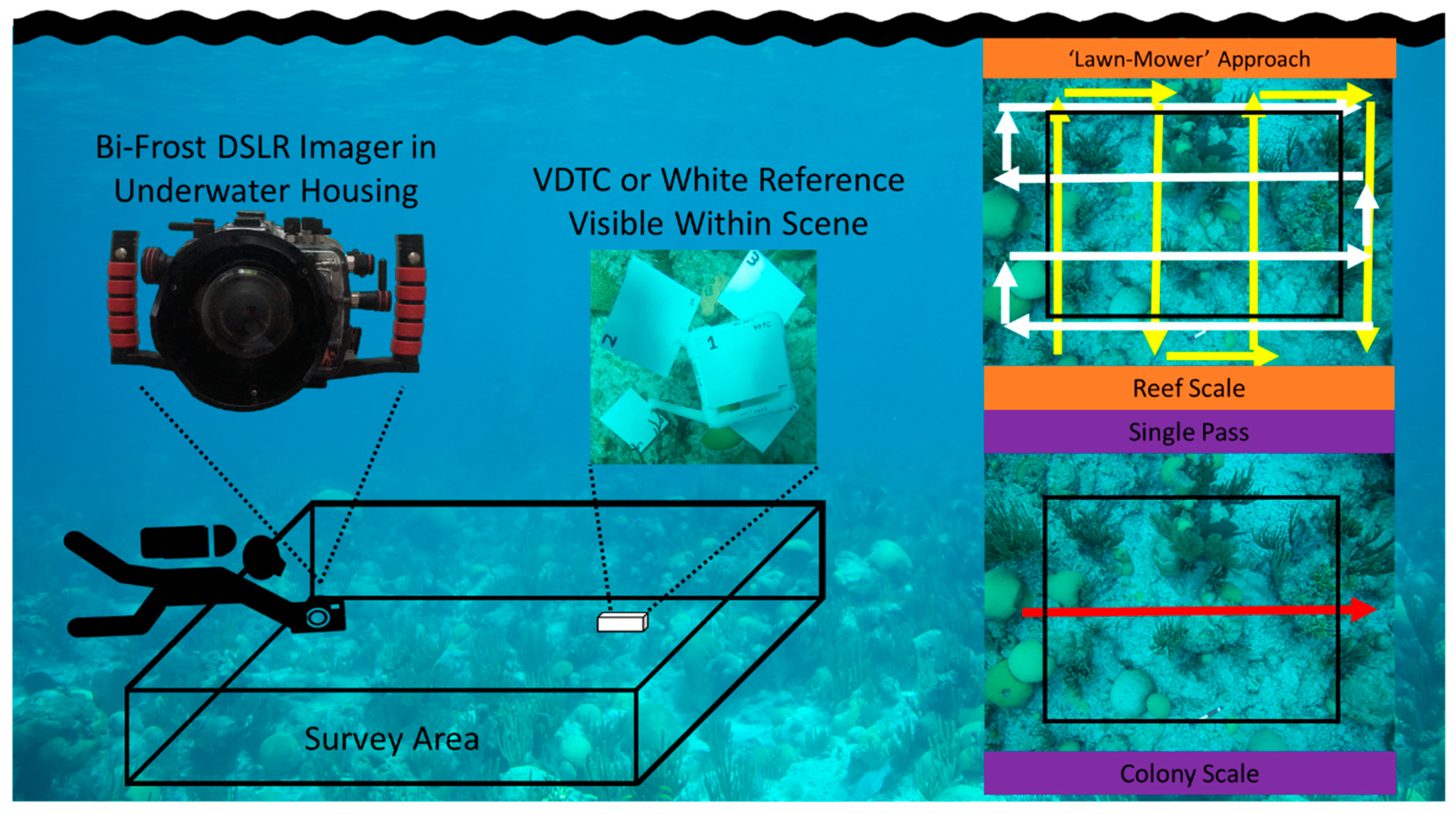 Oceans 03 00003 g002