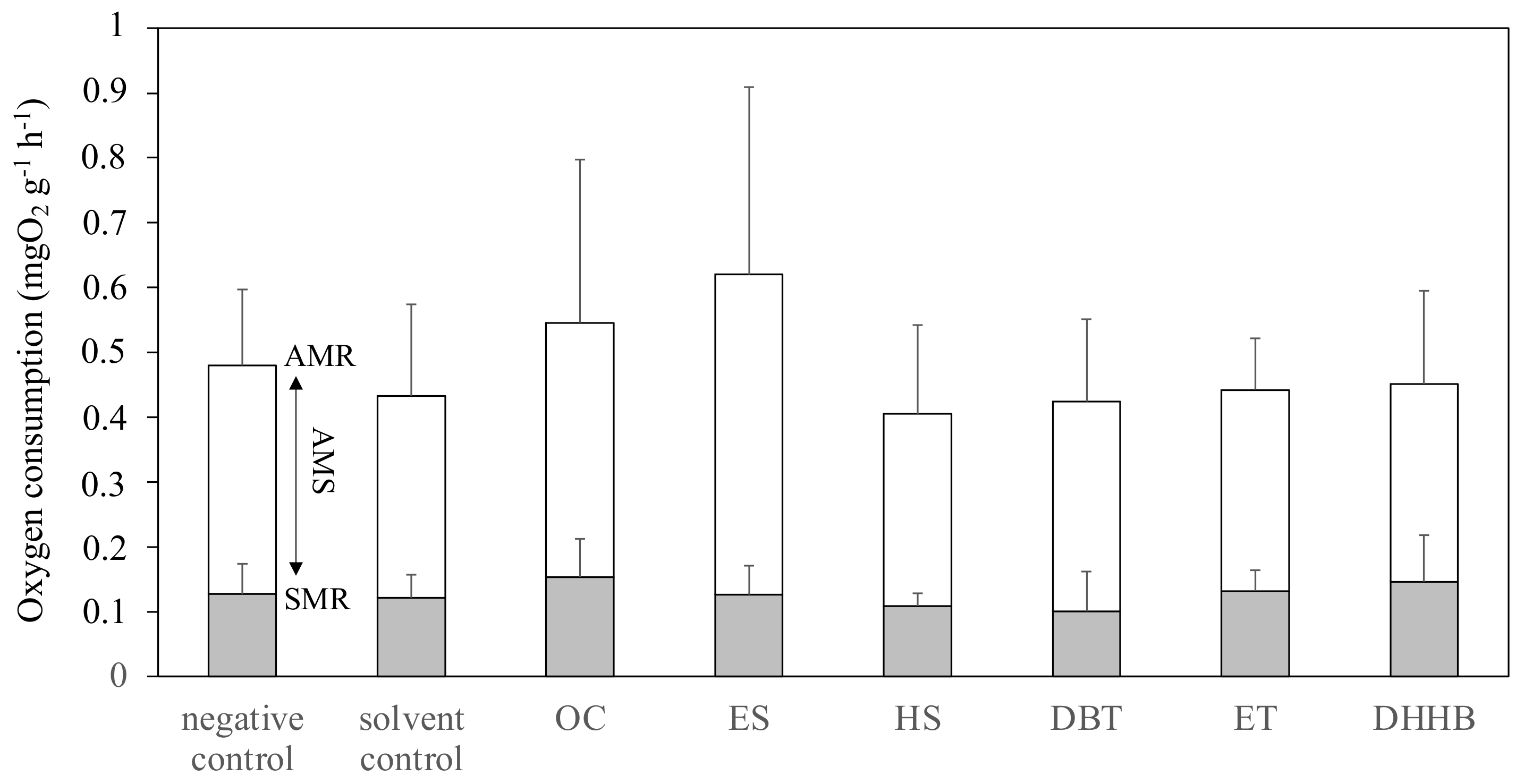 Oceans 03 00008 g002