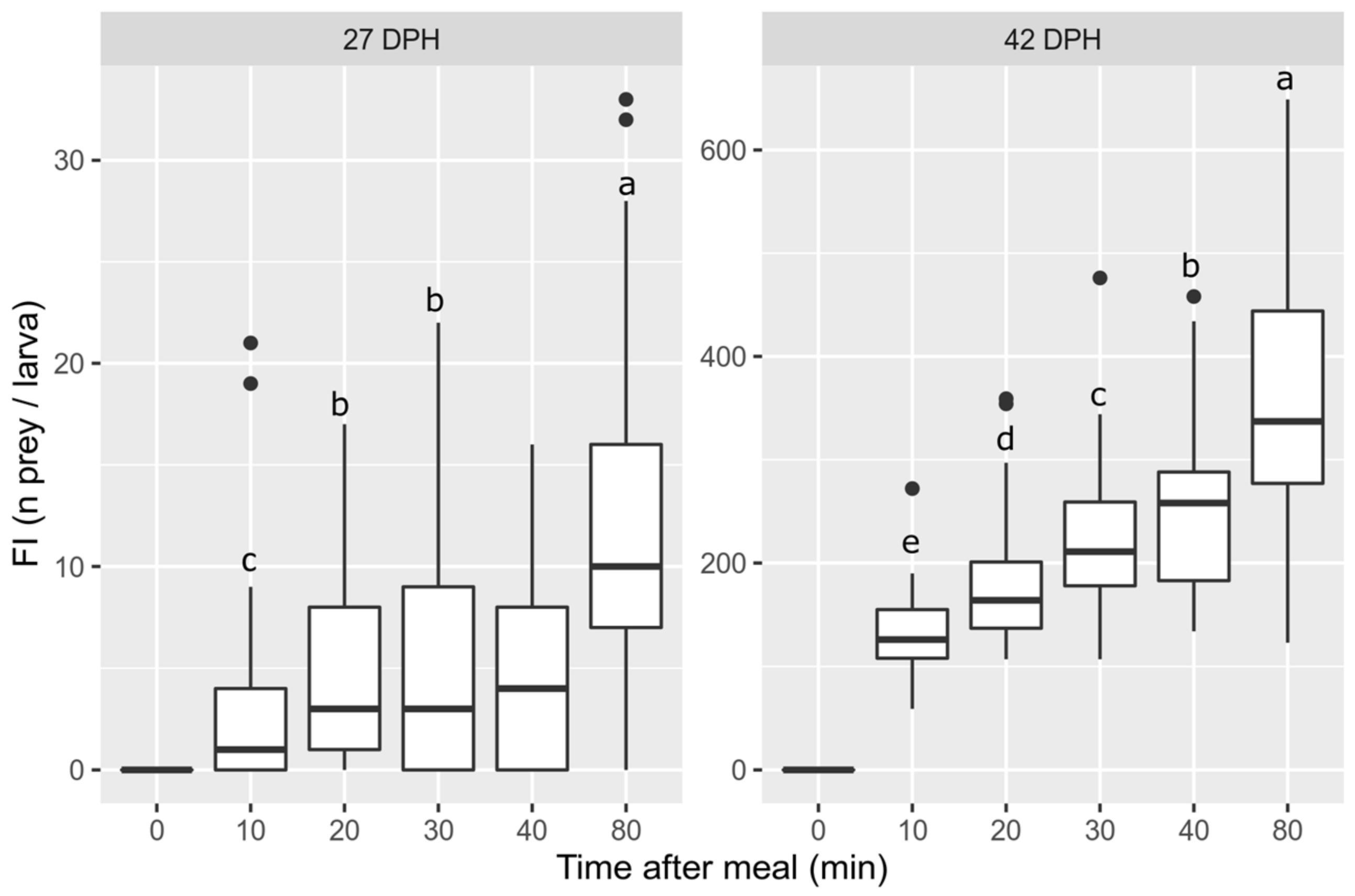 Oceans 03 00009 g002 Oceans 03 00009 g002