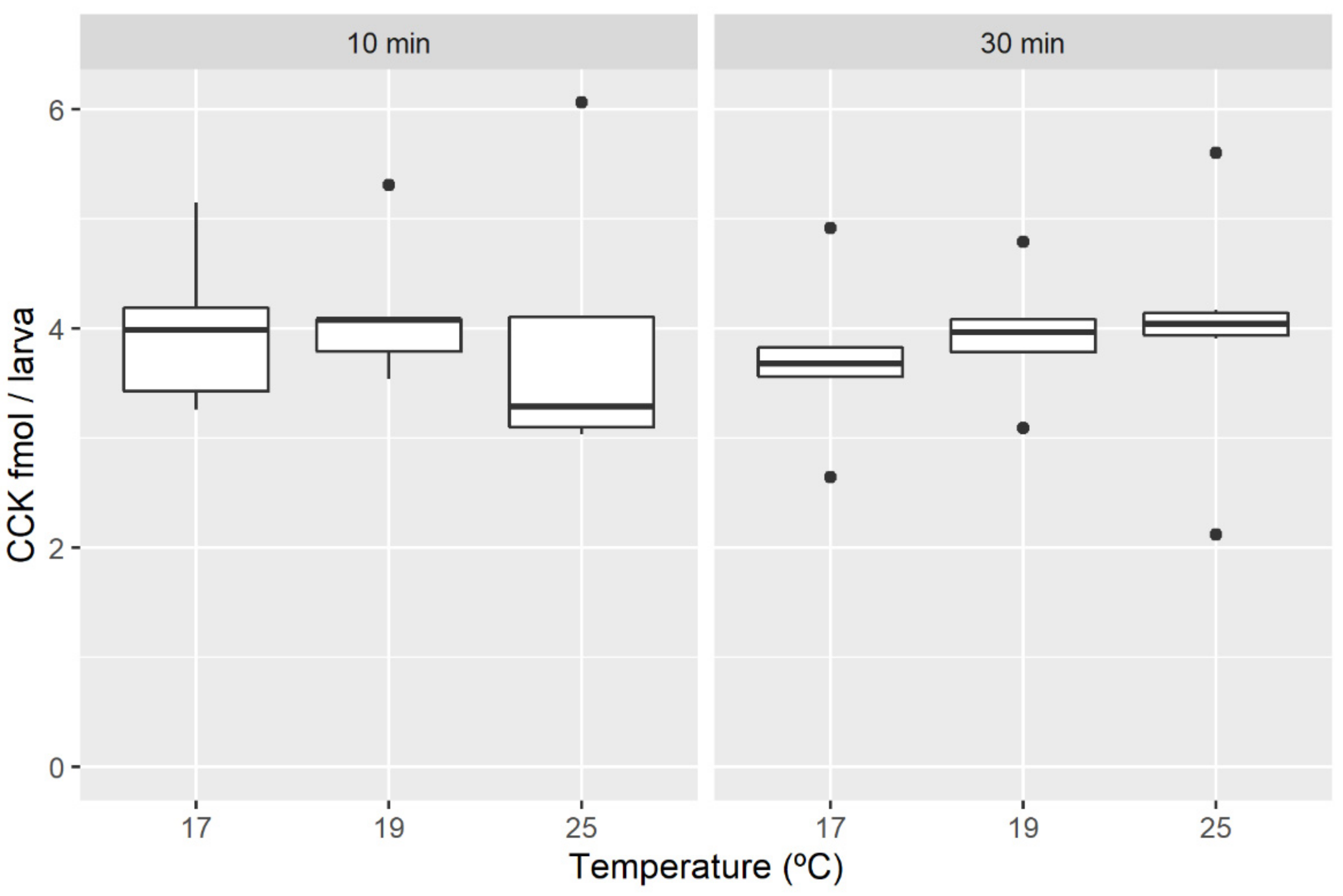 Oceans 03 00009 g007 Oceans 03 00009 g007
